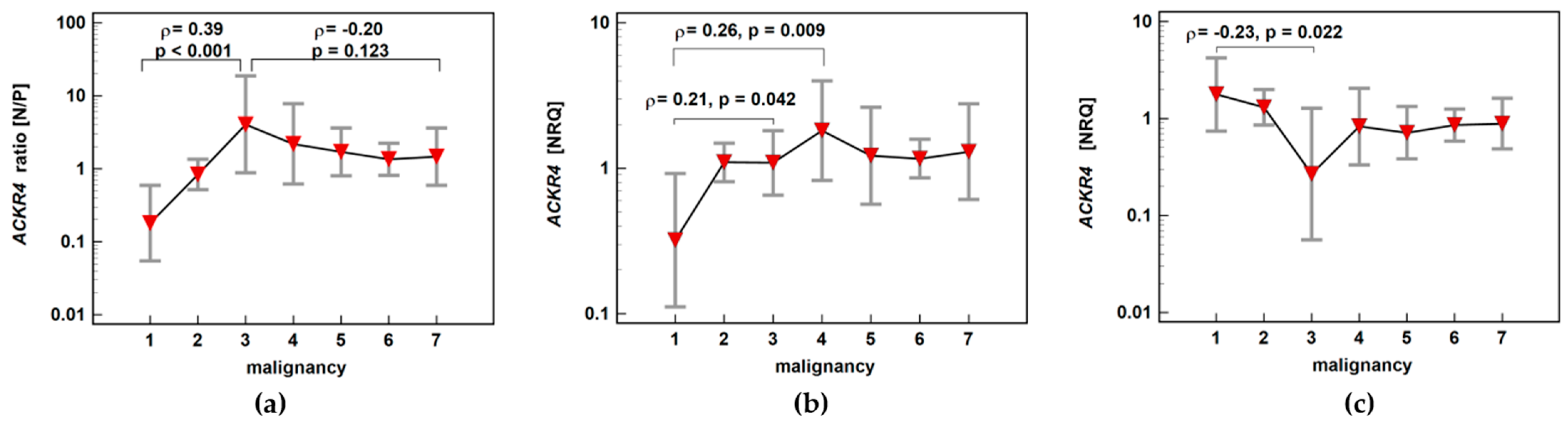 Biomolecules 11 00008 g010 Biomolecules 11 00008 g010