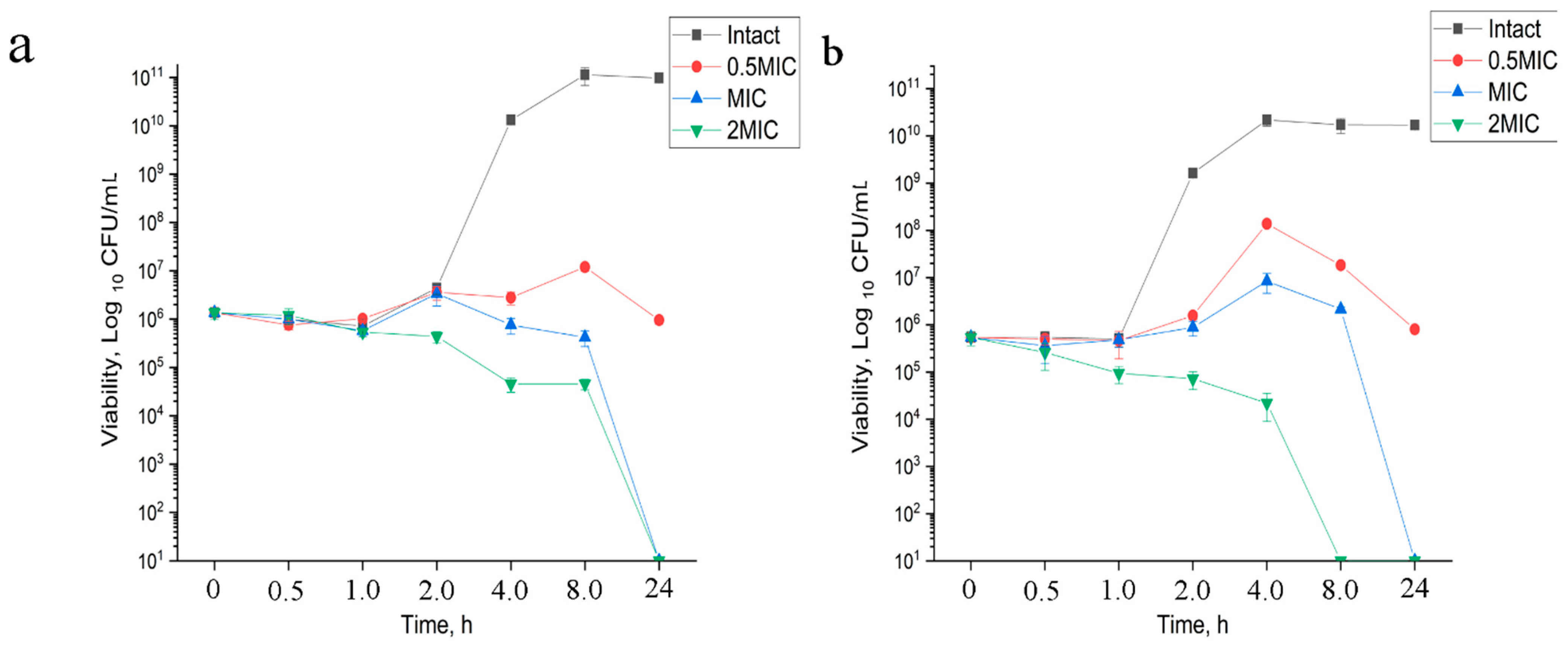 Biomolecules 11 00013 g001 Biomolecules 11 00013 g001