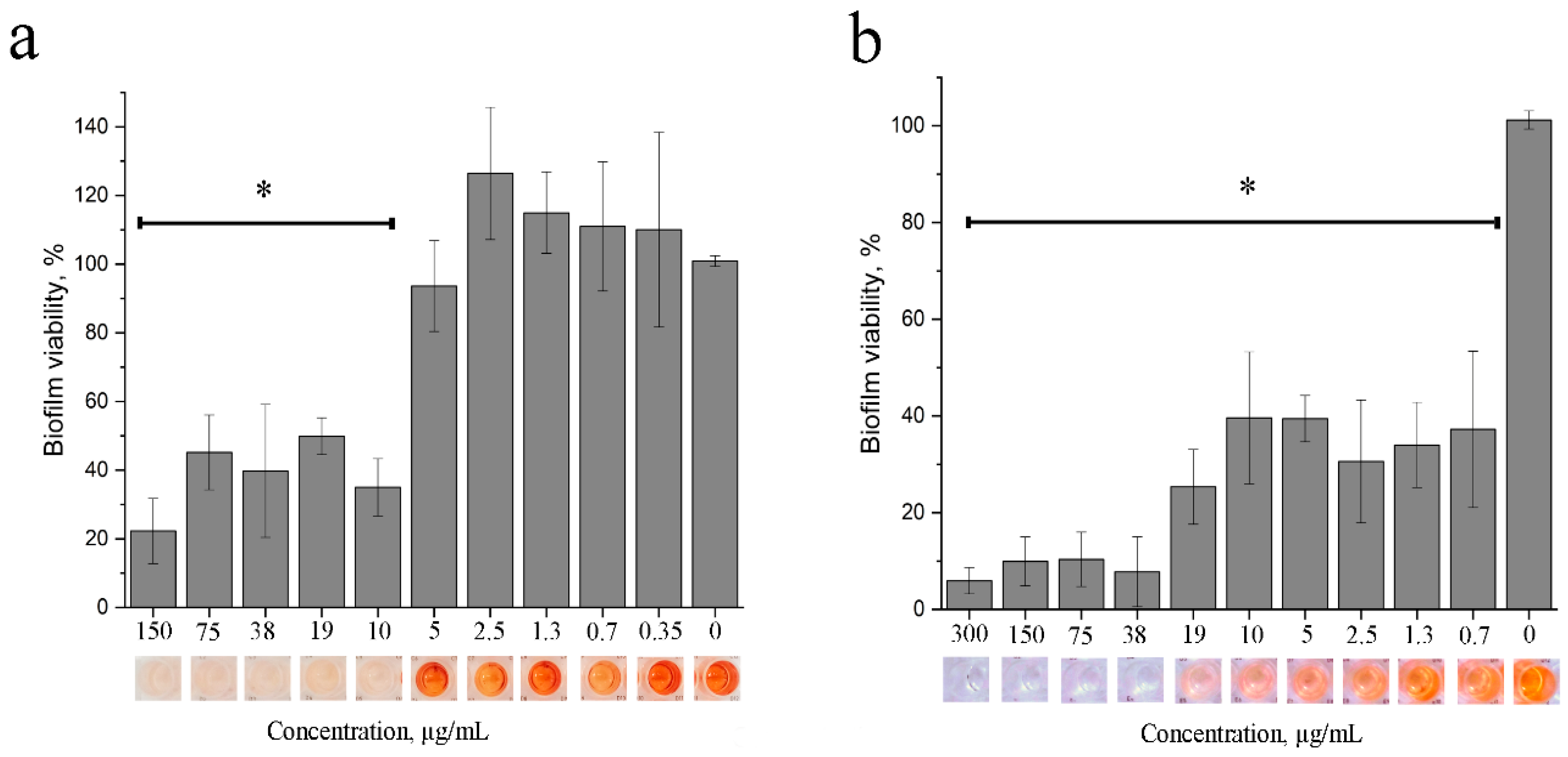 Biomolecules 11 00013 g005 Biomolecules 11 00013 g005