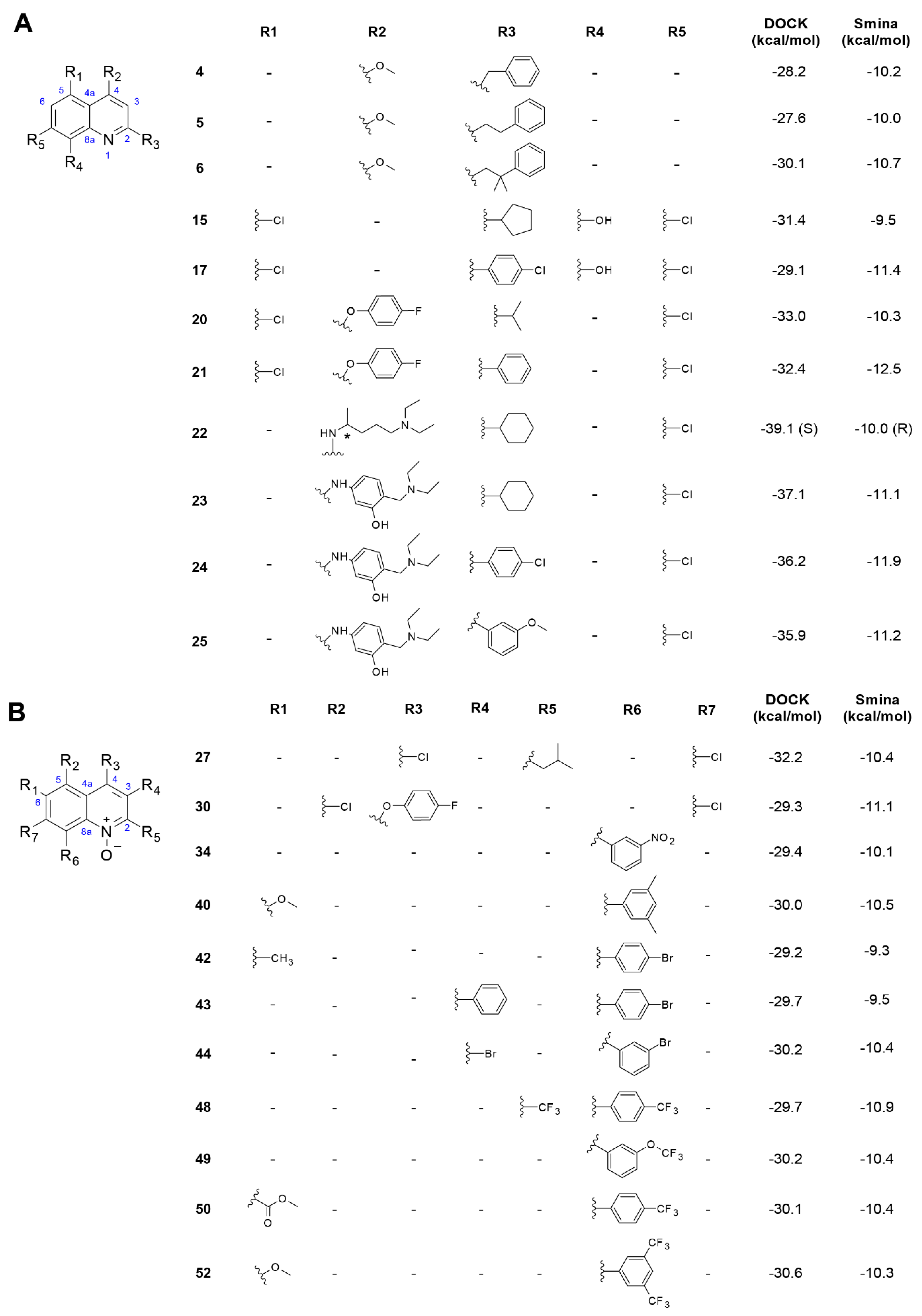 Biomolecules 11 00018 g003 Biomolecules 11 00018 g003