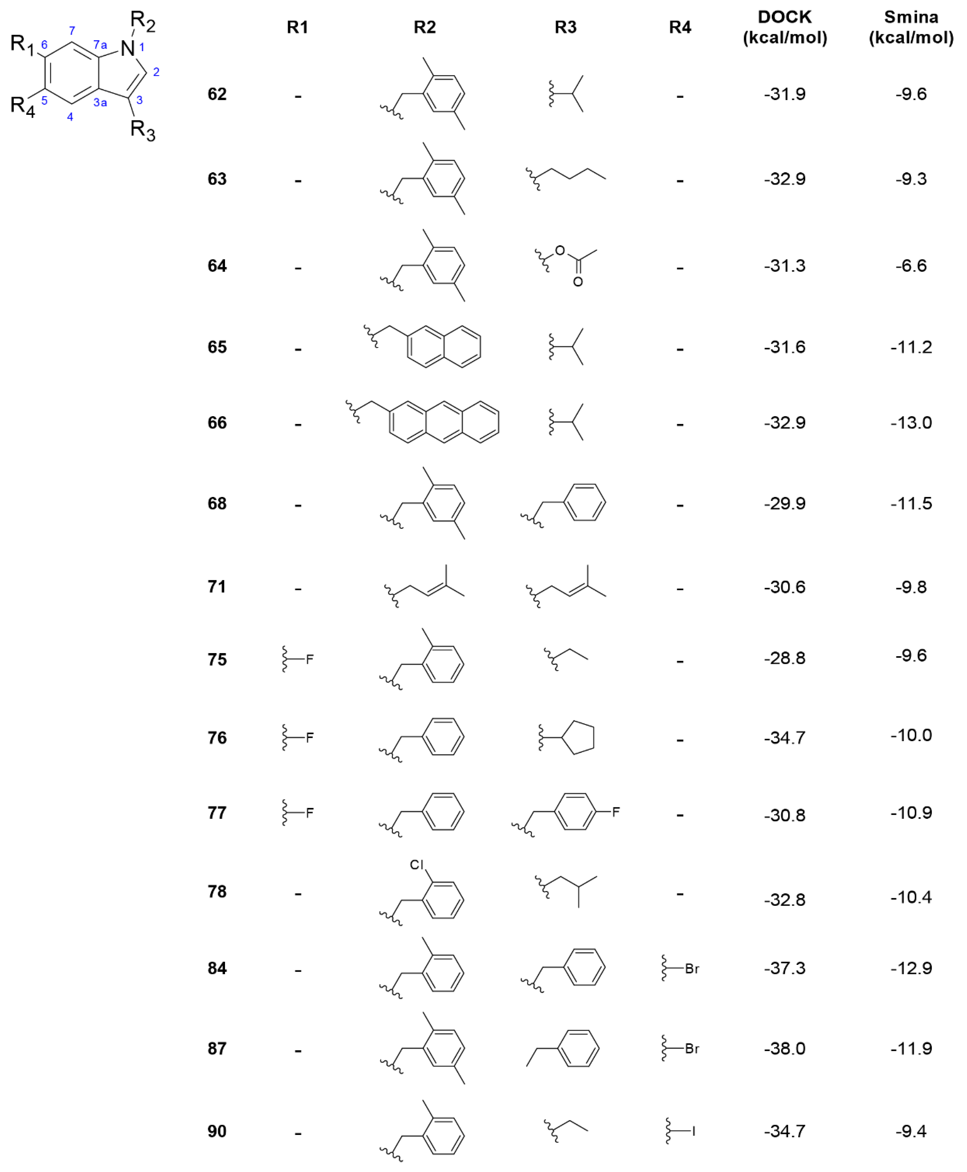 Biomolecules 11 00018 g005 Biomolecules 11 00018 g005