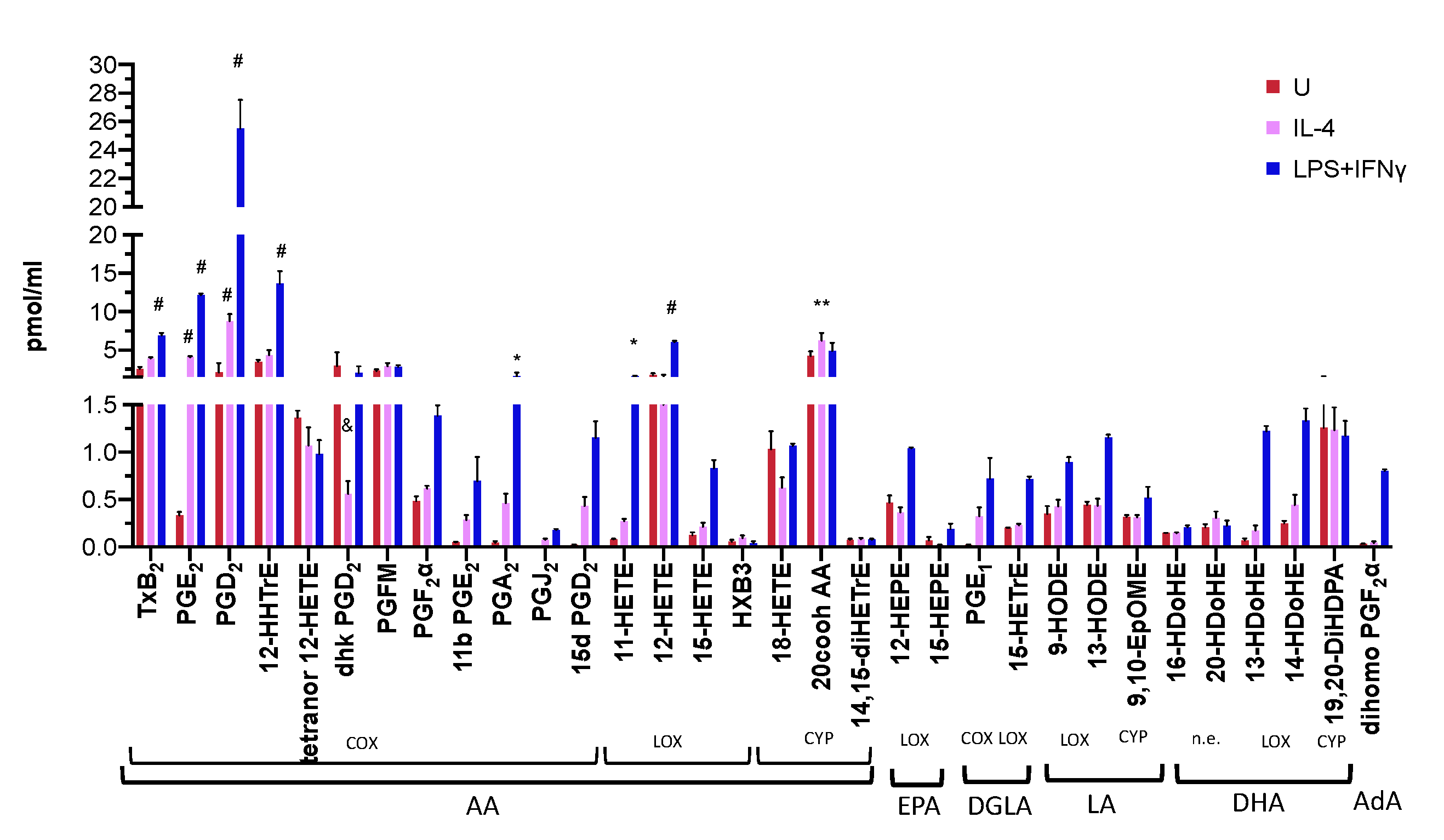 Biomolecules 11 00025 g004