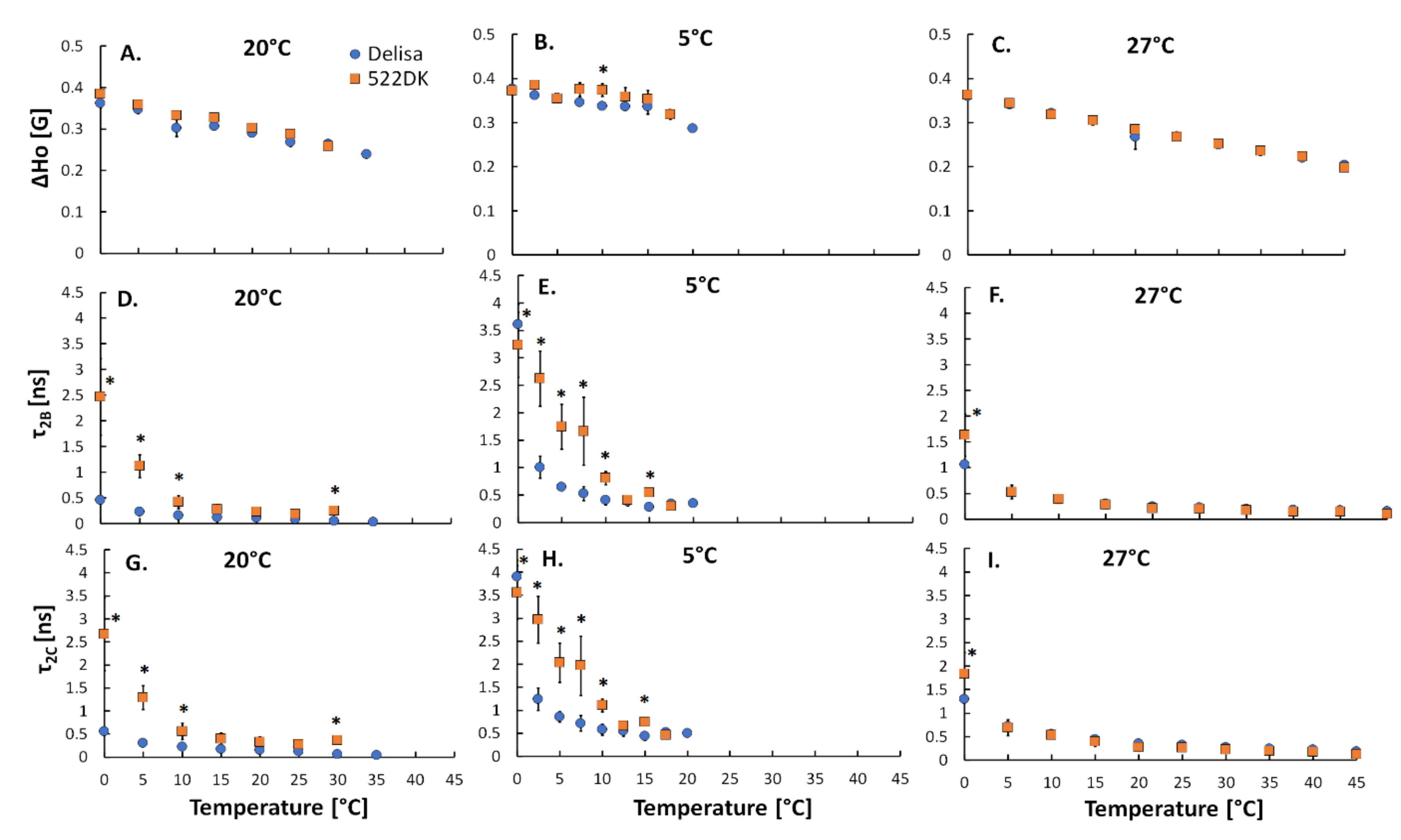 Biomolecules 11 00027 g005 Biomolecules 11 00027 g005