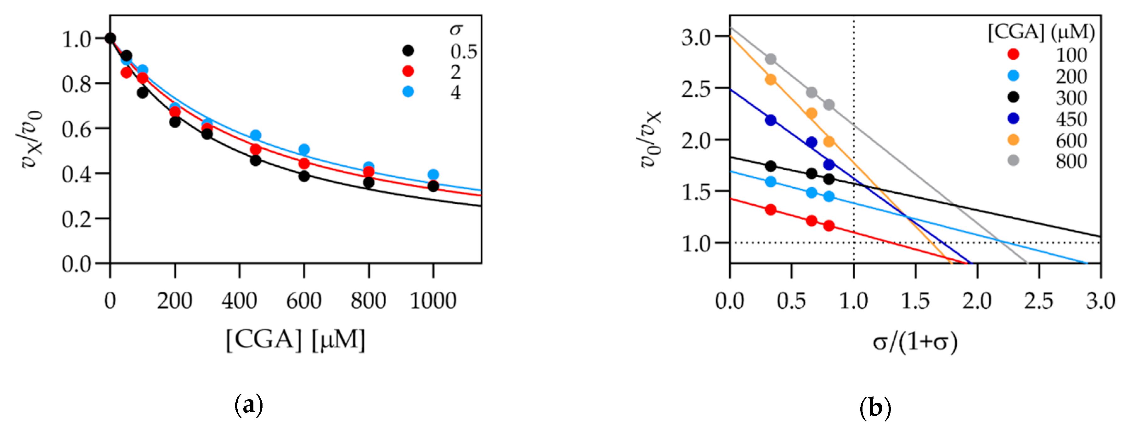 Biomolecules 11 00031 g002