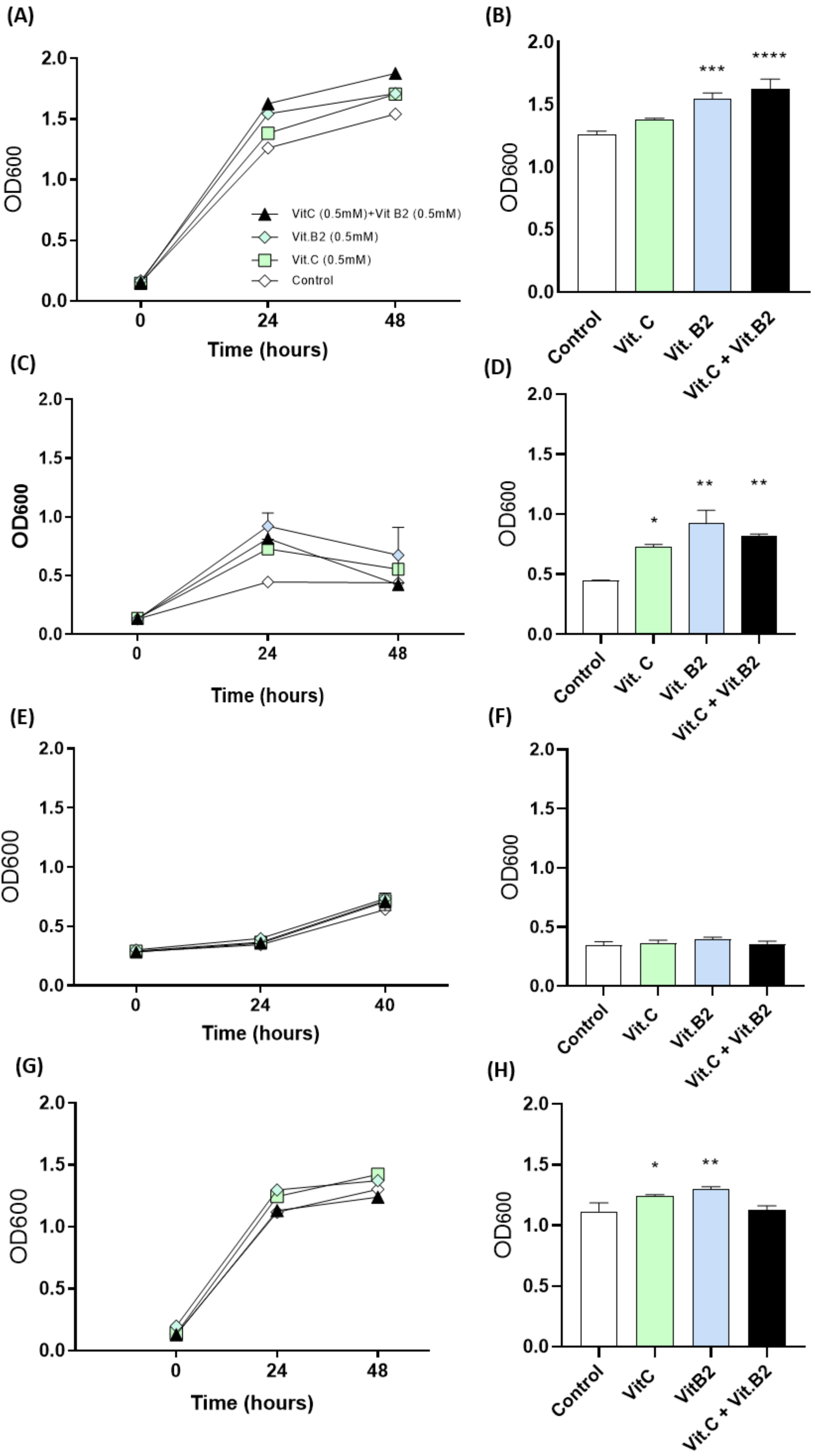 Biomolecules 11 00034 g002
