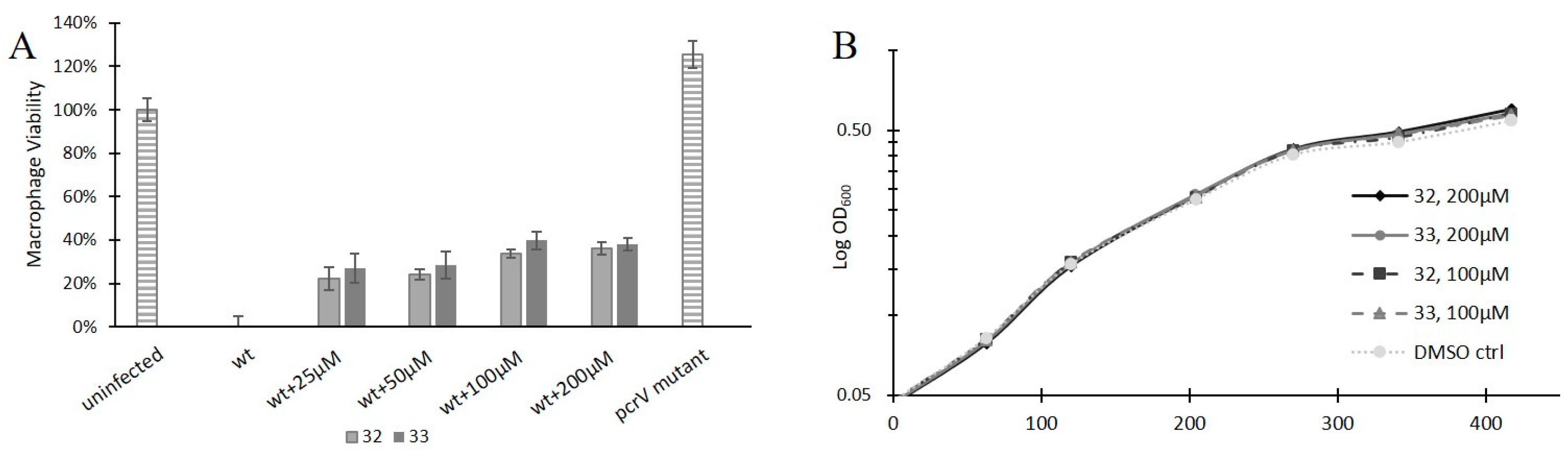 Biomolecules 11 00055 g004 Biomolecules 11 00055 g004