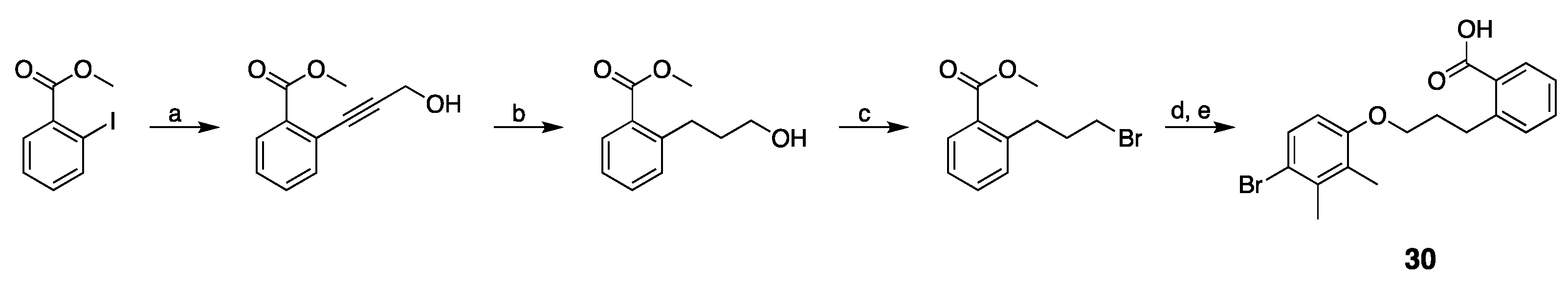 Biomolecules 11 00055 sch002 Biomolecules 11 00055 sch002