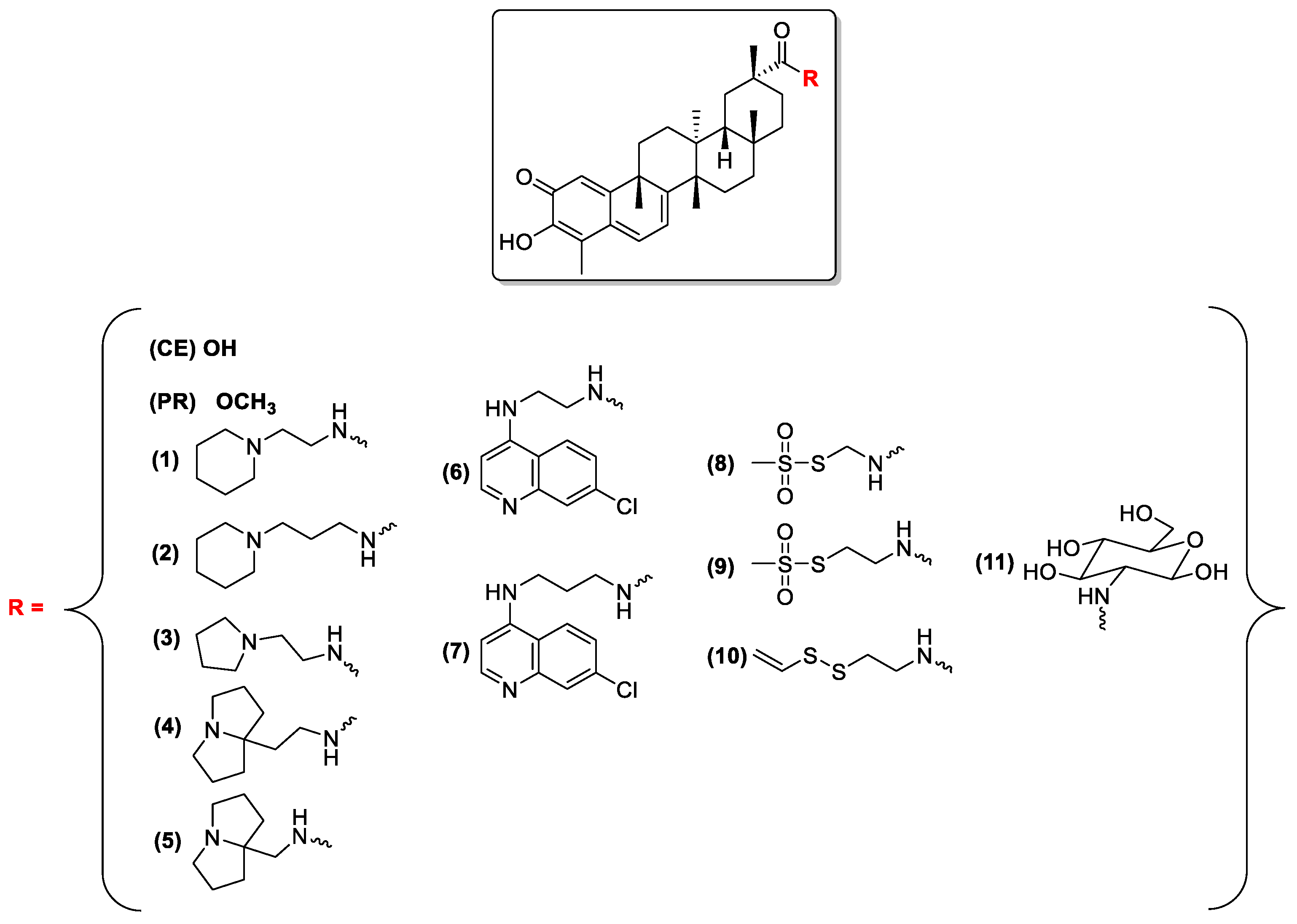 Biomolecules 11 00056 g004