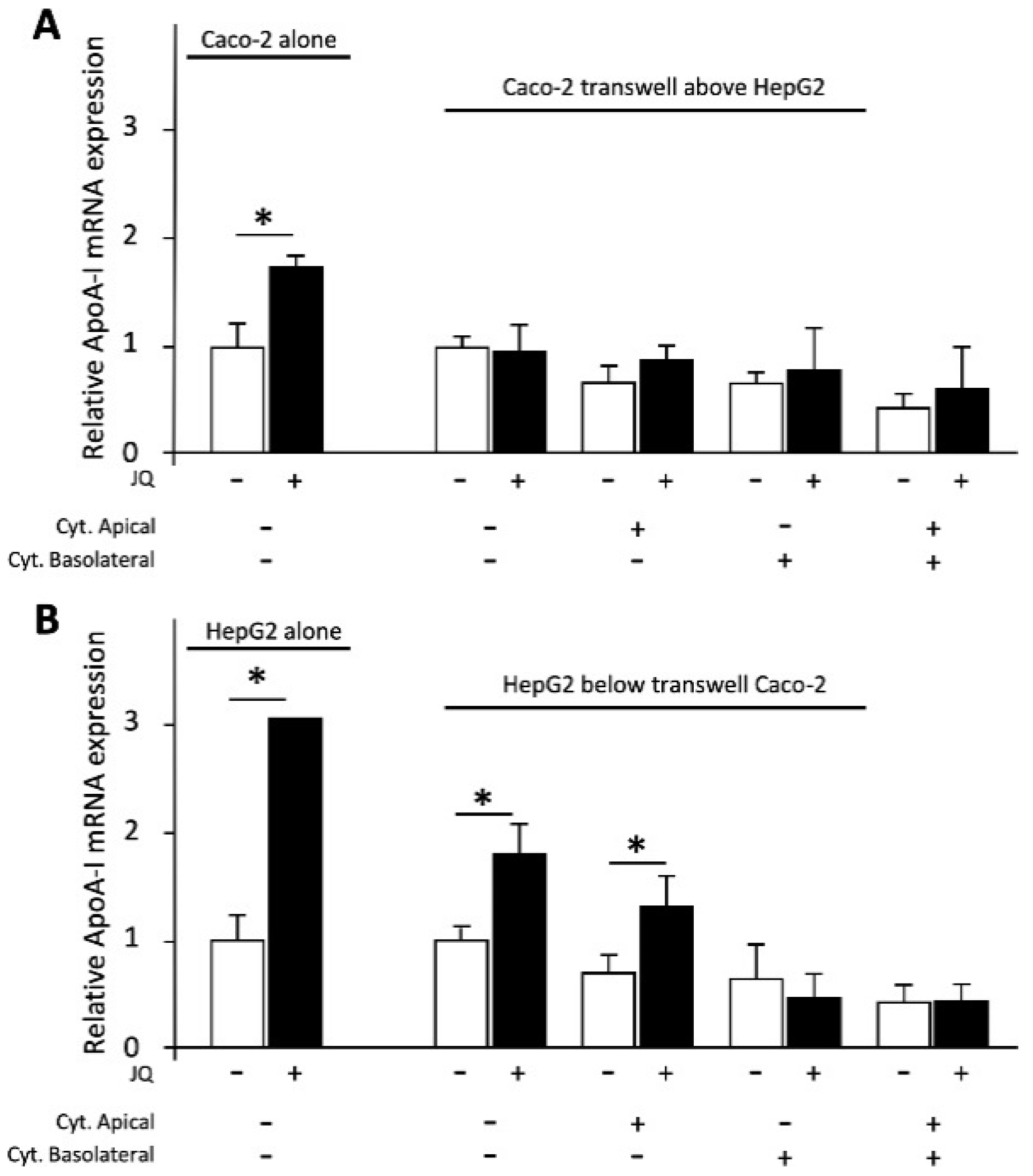 Biomolecules 11 00071 g005 Biomolecules 11 00071 g005