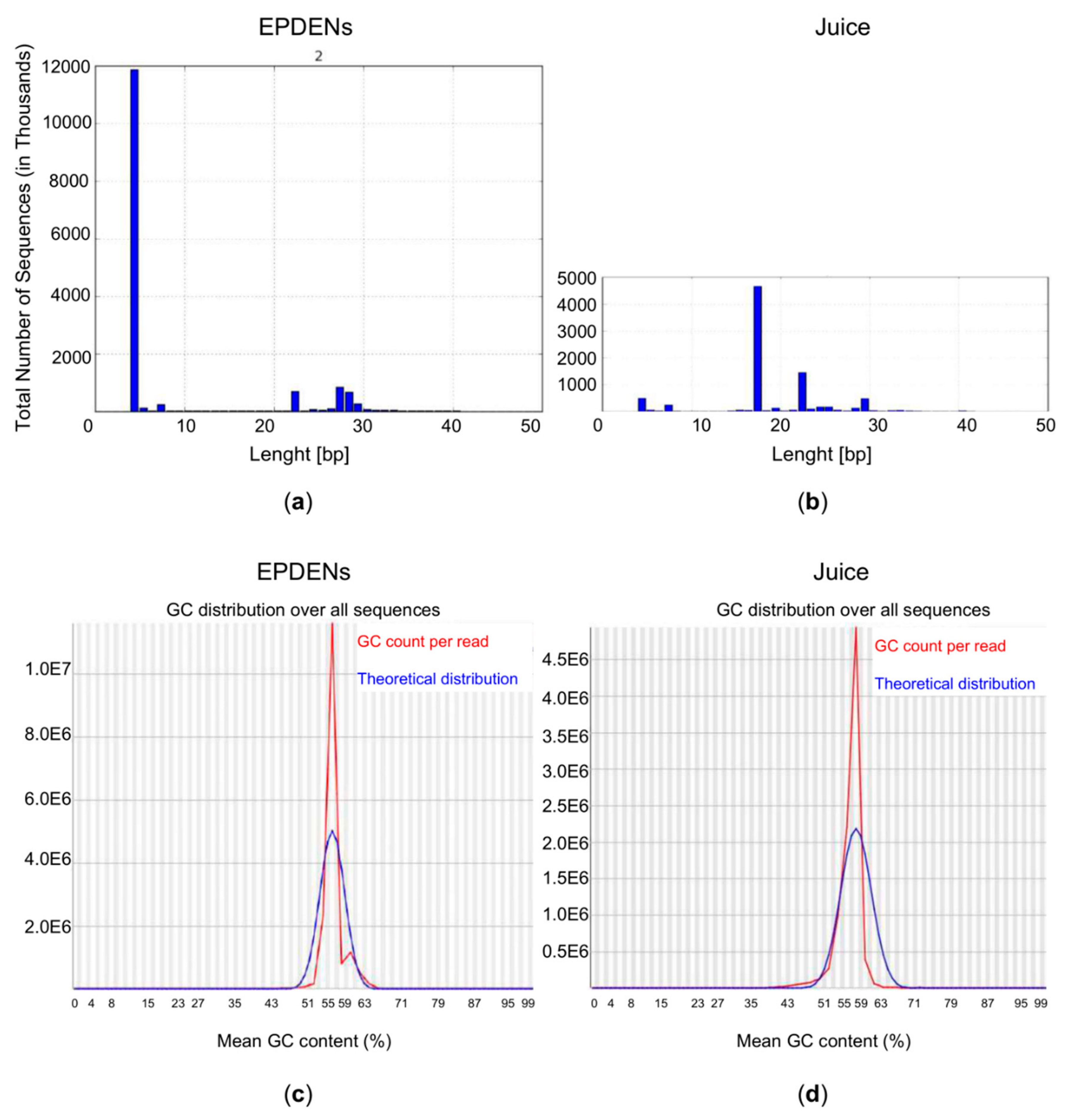 Biomolecules 11 00087 g005 Biomolecules 11 00087 g005