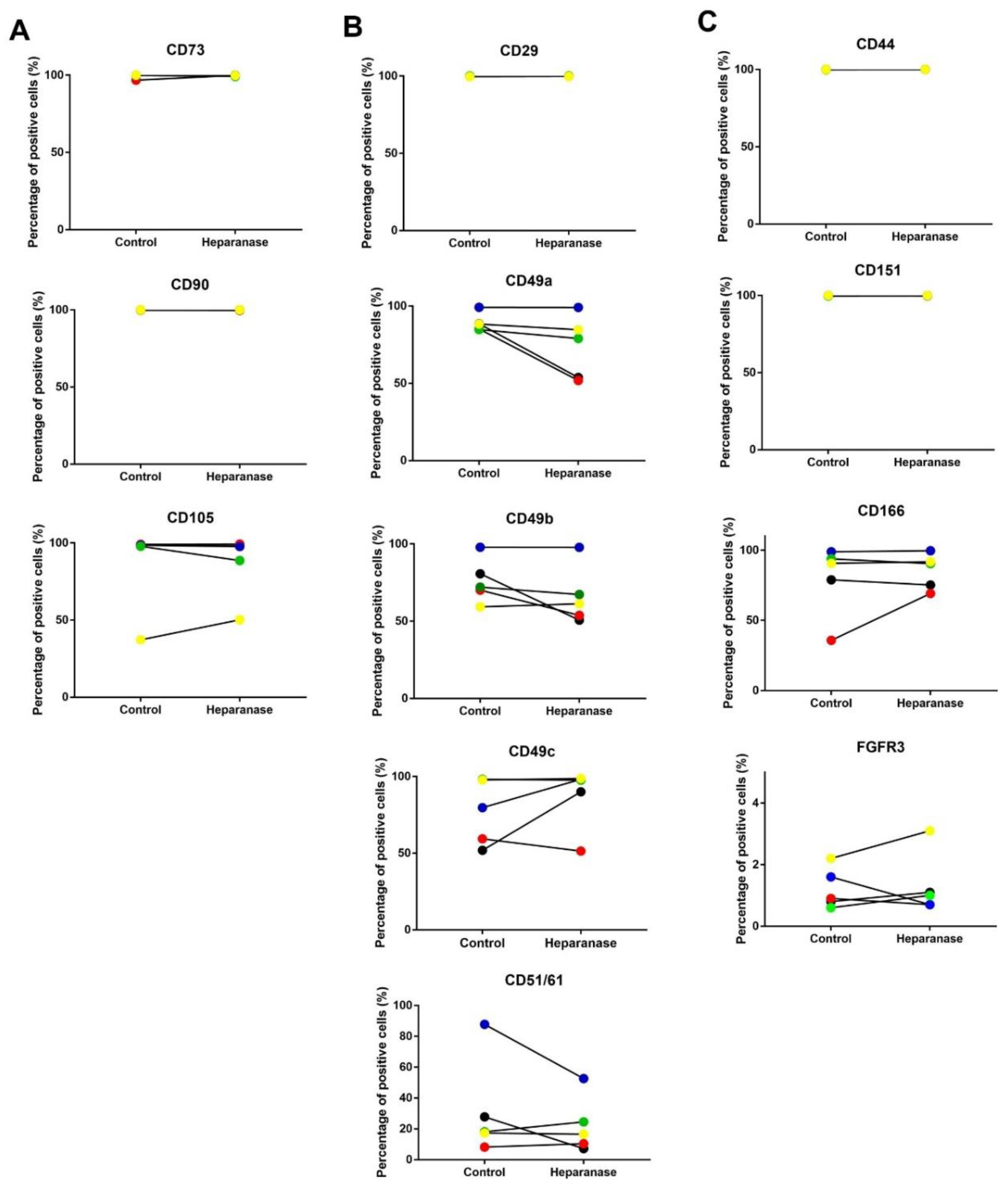 Biomolecules 11 00092 g006 Biomolecules 11 00092 g006