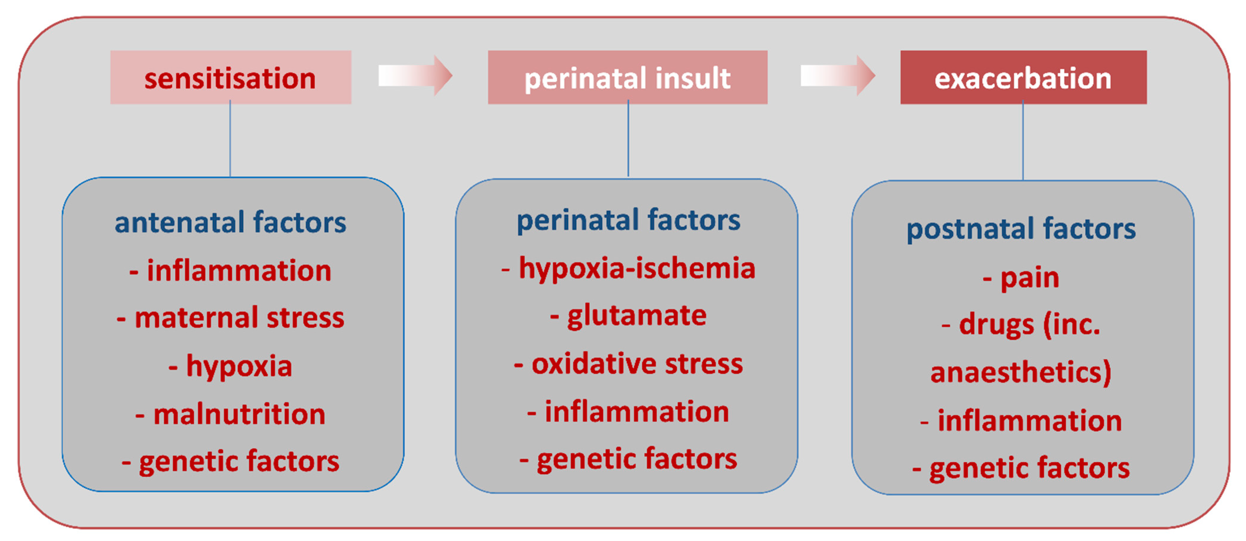 Biomolecules 11 00099 g003 Biomolecules 11 00099 g003