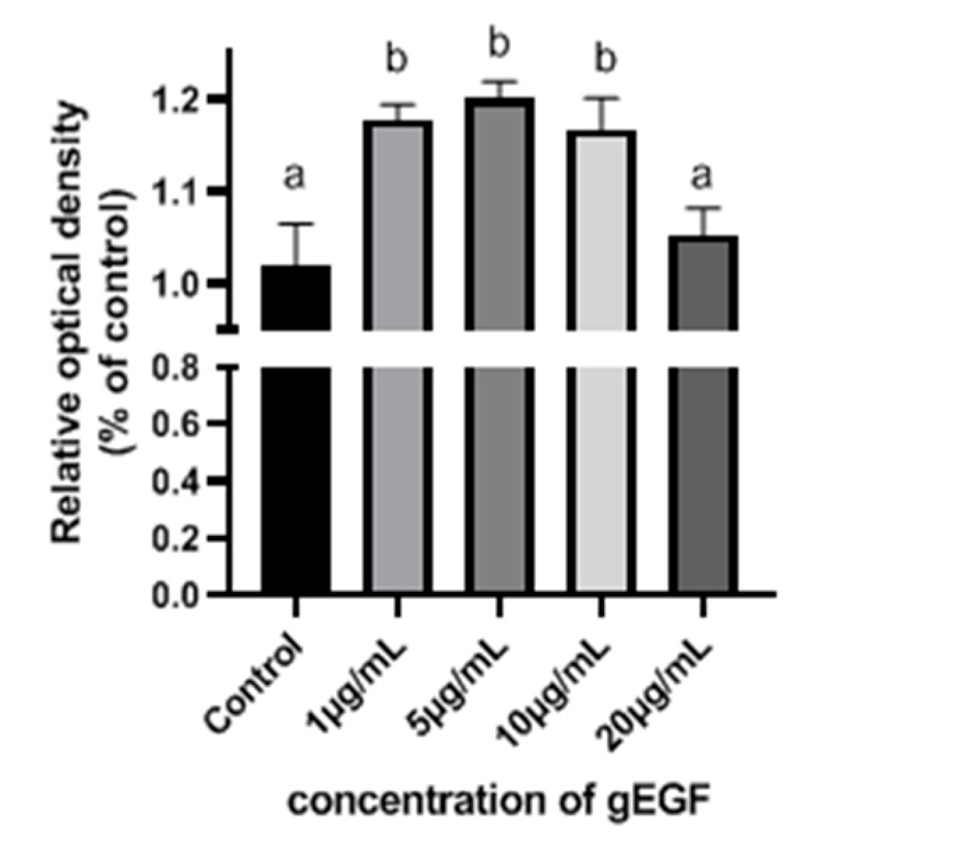 Biomolecules 11 00103 g006 Biomolecules 11 00103 g006