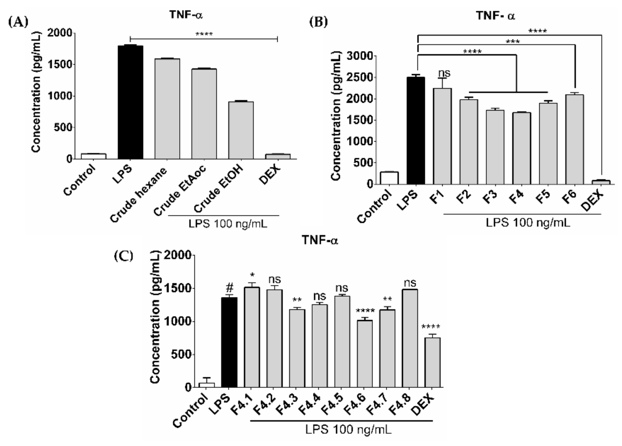 Biomolecules 11 00105 g001 Biomolecules 11 00105 g001