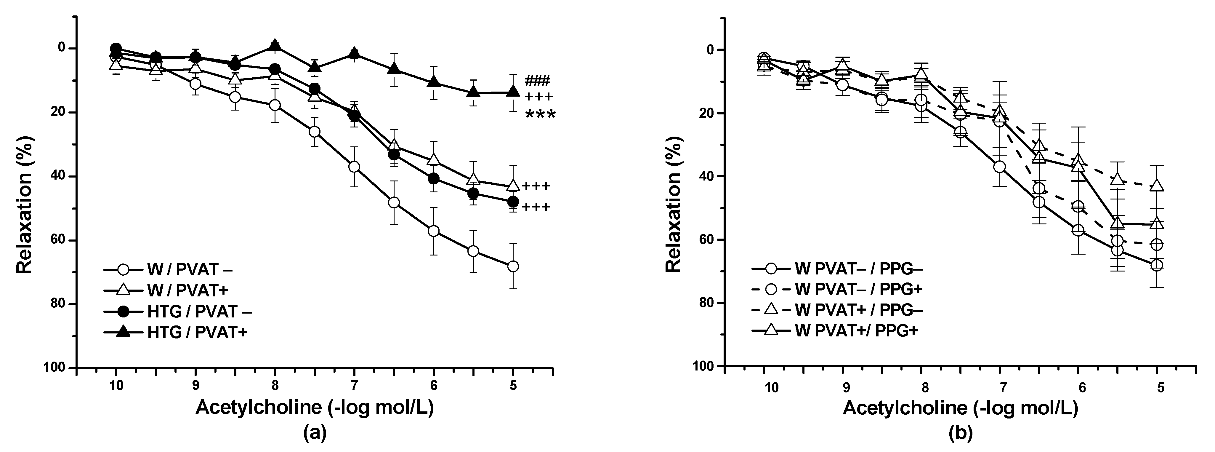 Biomolecules 11 00108 g001a
