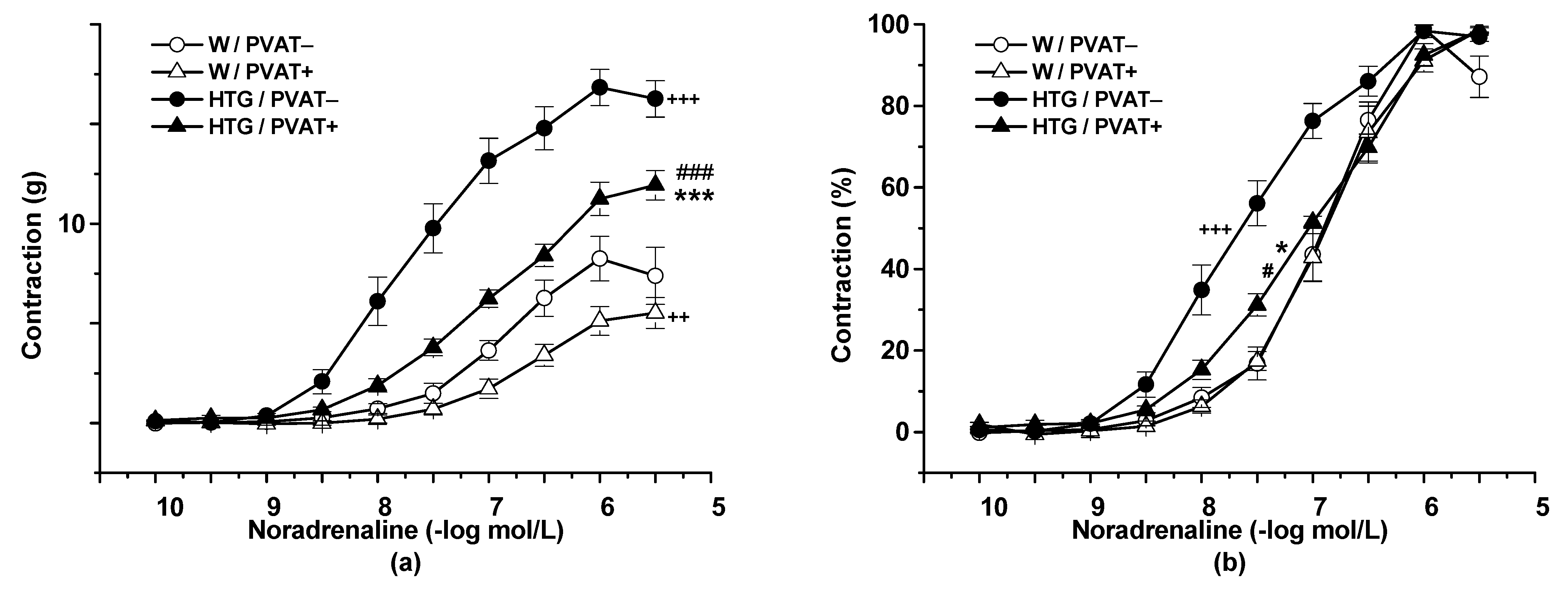 Biomolecules 11 00108 g002a