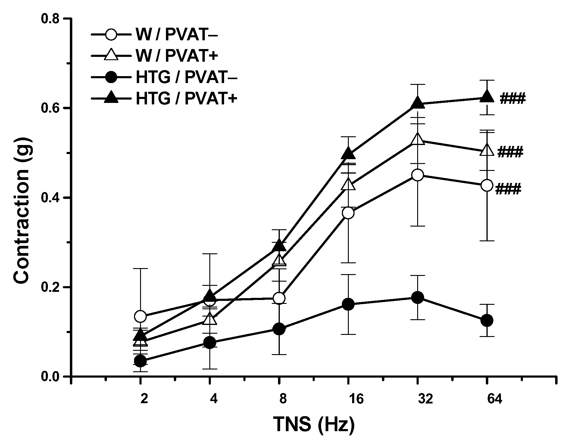 Biomolecules 11 00108 g003