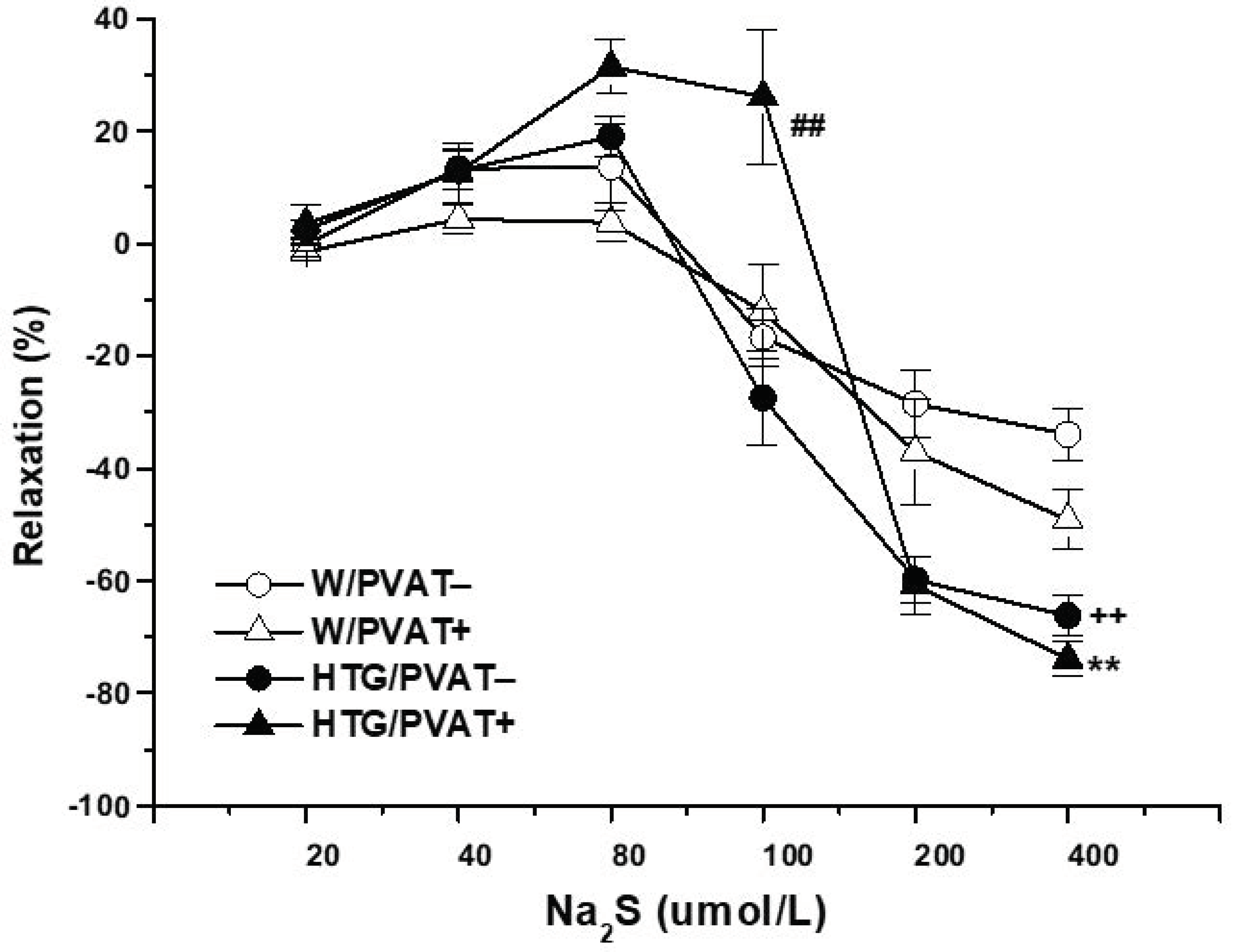 Biomolecules 11 00108 g004