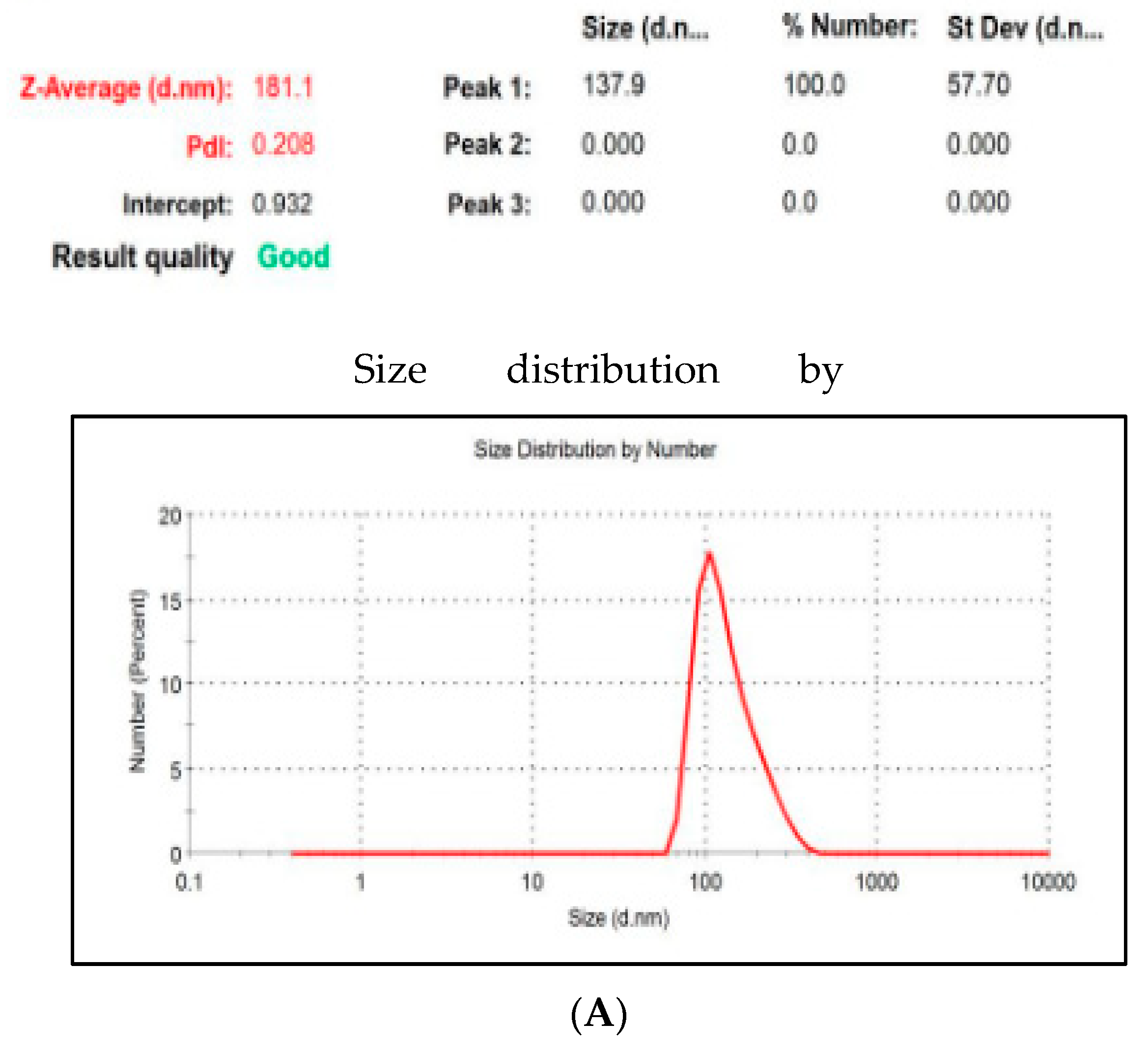 Biomolecules 11 00109 g002a Biomolecules 11 00109 g002a