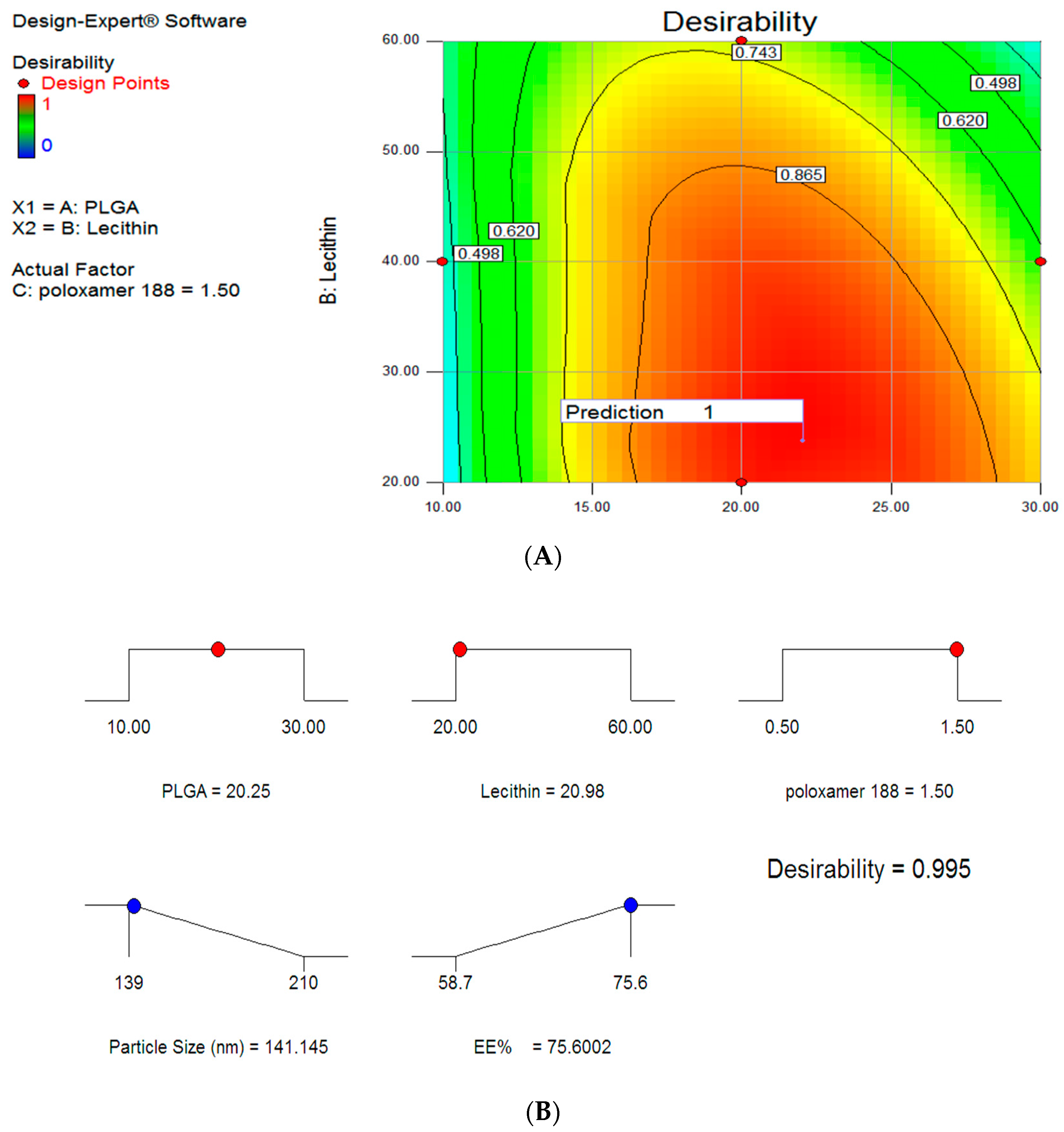 Biomolecules 11 00109 g003 Biomolecules 11 00109 g003