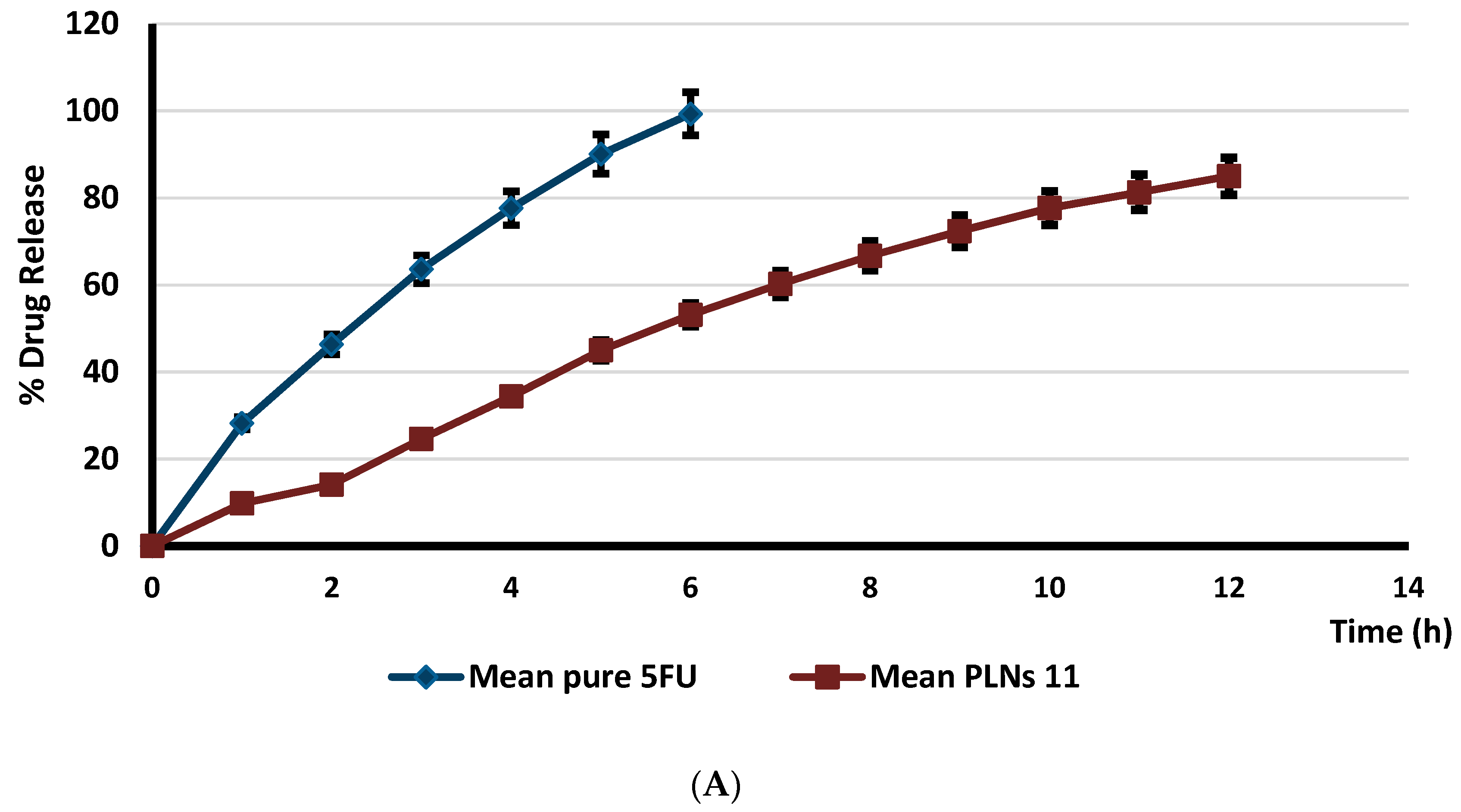 Biomolecules 11 00109 g005a Biomolecules 11 00109 g005a