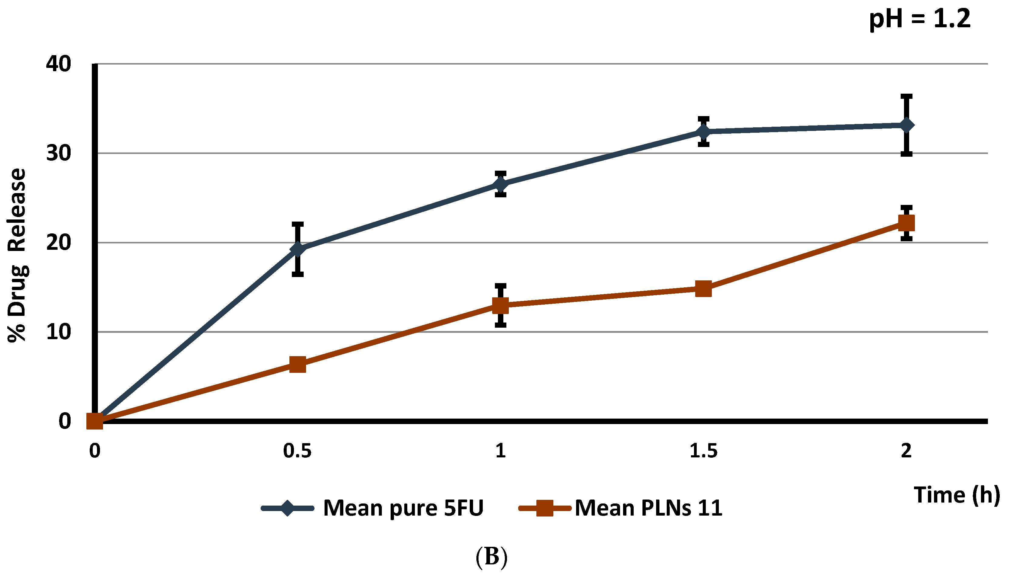 Biomolecules 11 00109 g005b Biomolecules 11 00109 g005b
