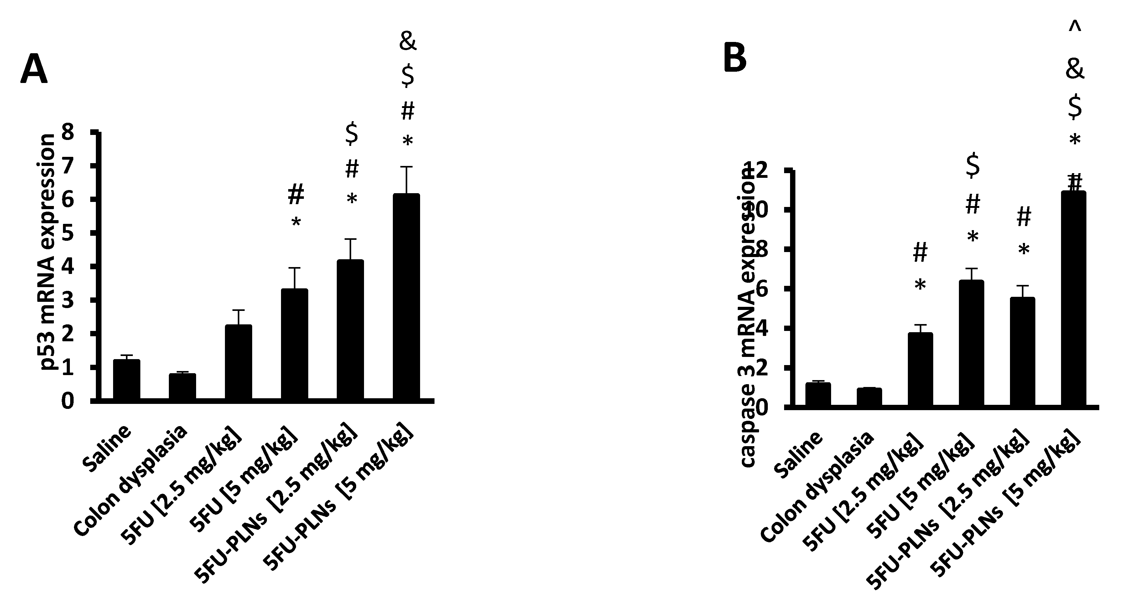 Biomolecules 11 00109 g006 Biomolecules 11 00109 g006