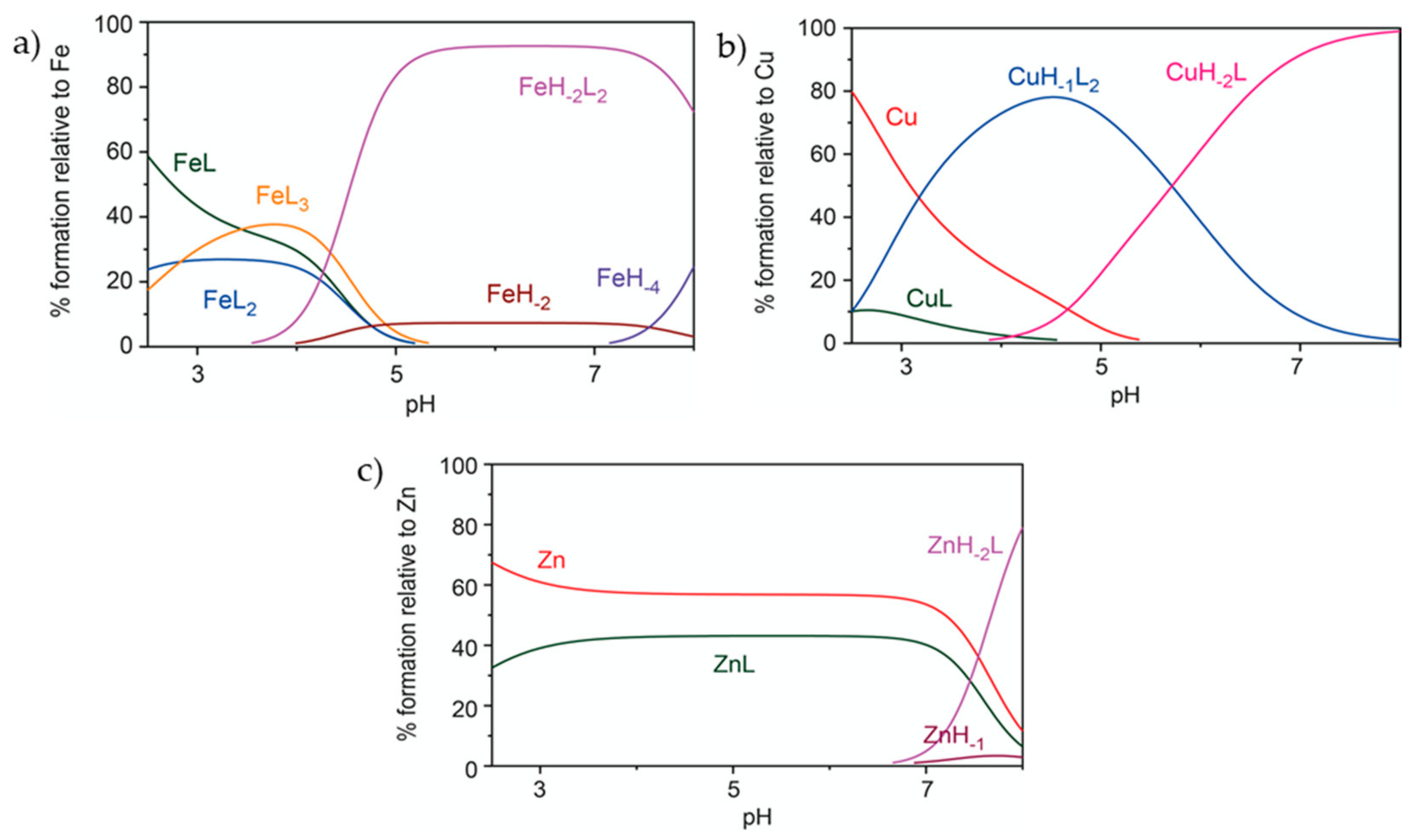 Biomolecules 11 00111 g008 Biomolecules 11 00111 g008