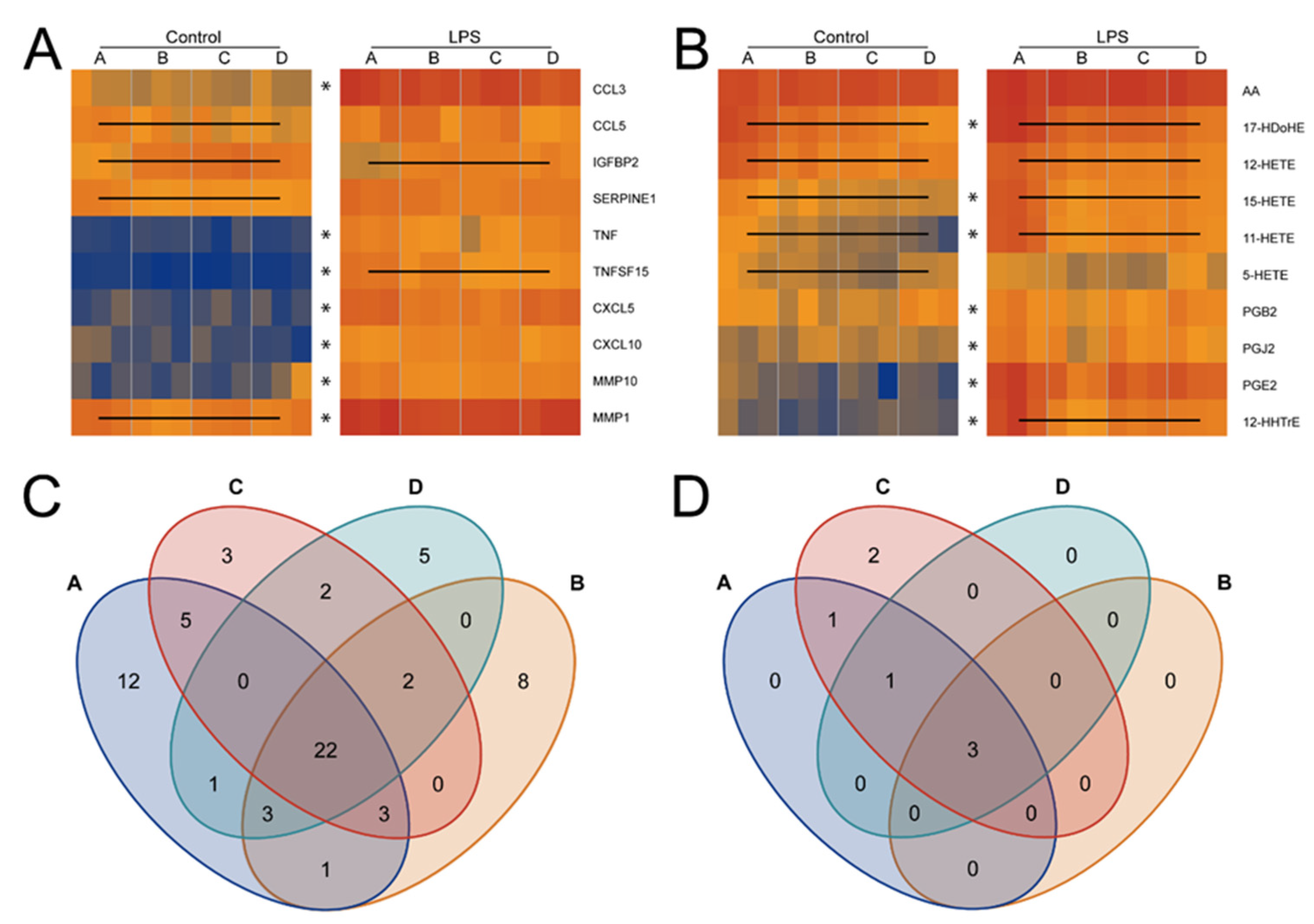 Biomolecules 11 00113 g001