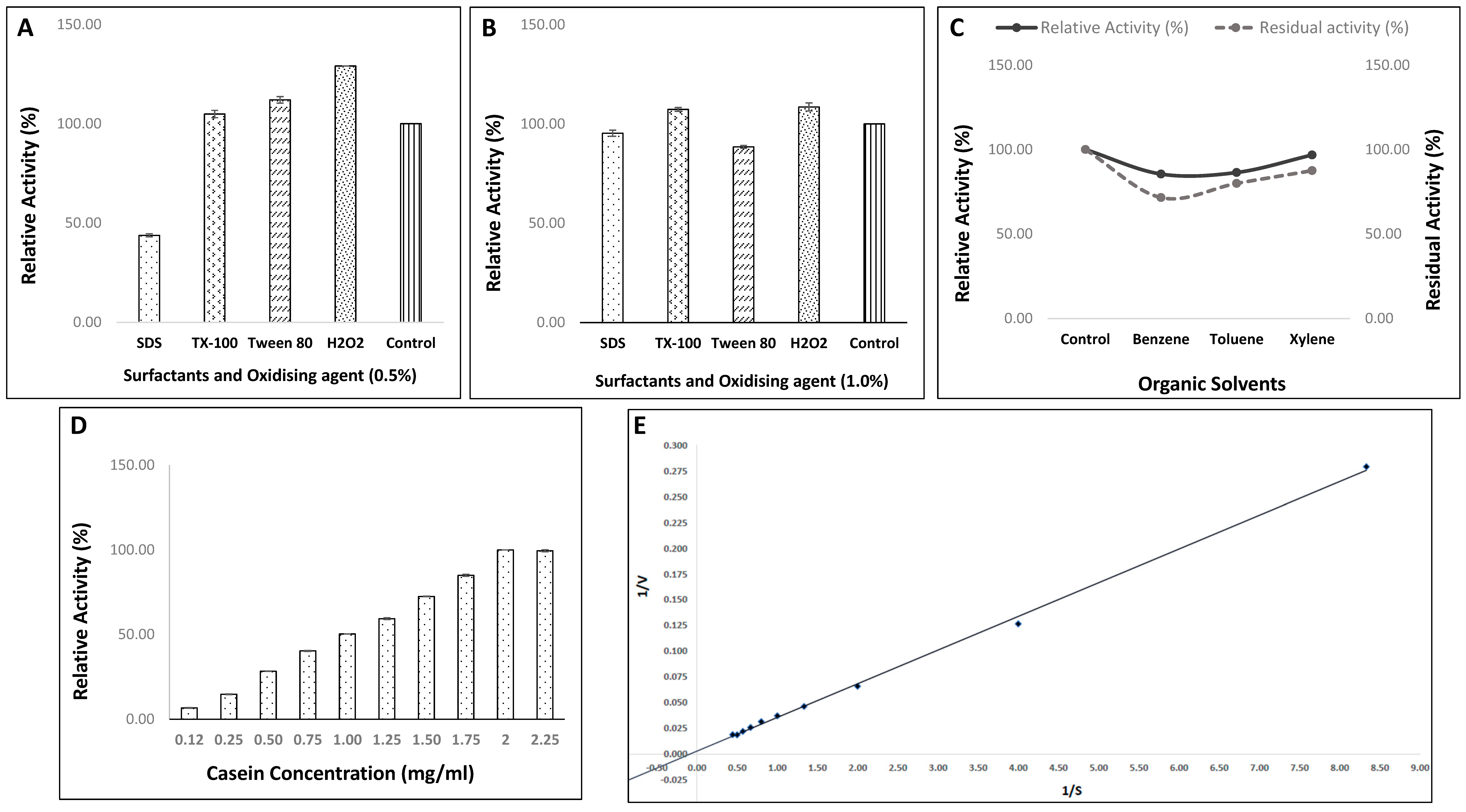 Biomolecules 11 00117 g008 Biomolecules 11 00117 g008