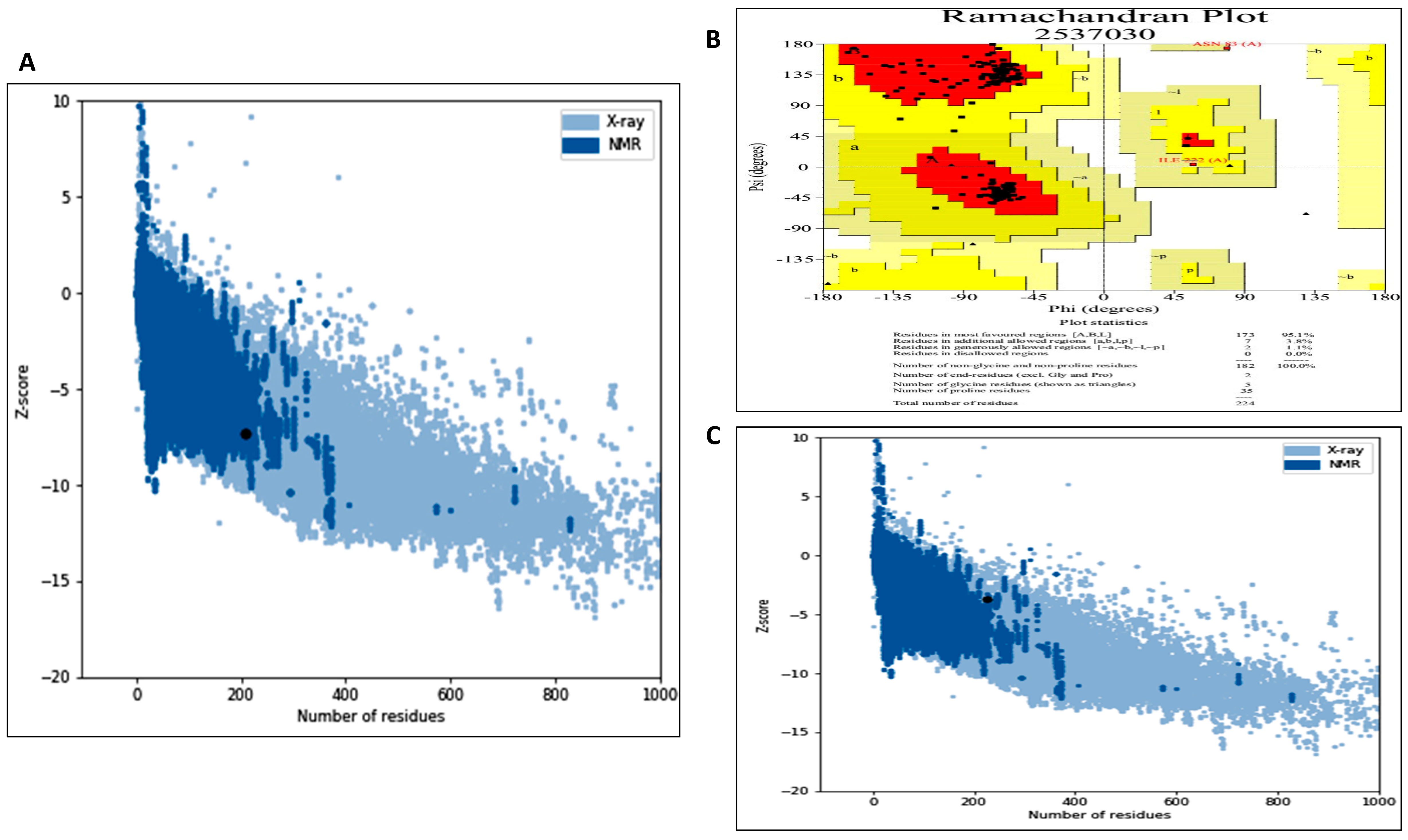 Biomolecules 11 00117 g011 Biomolecules 11 00117 g011