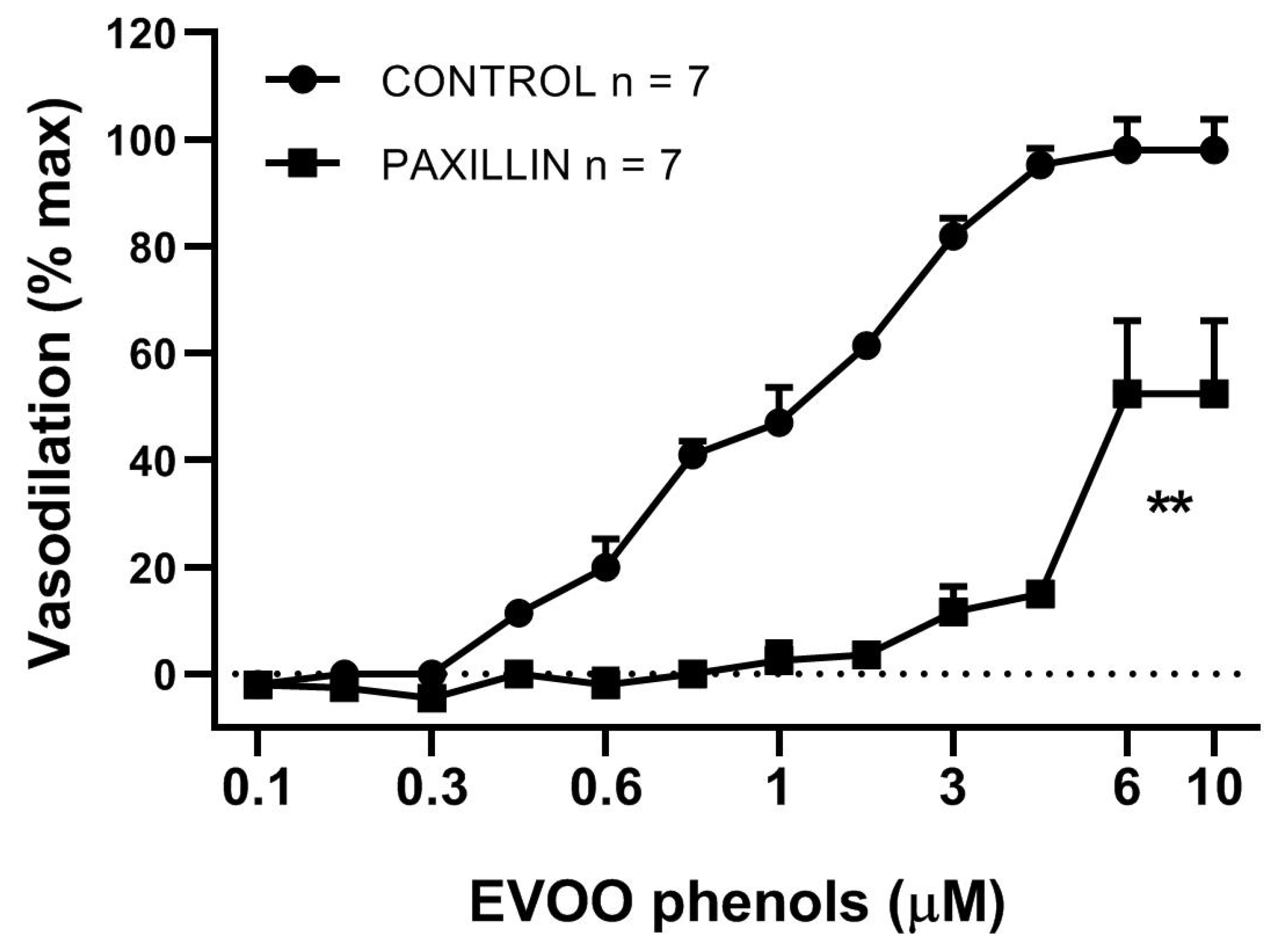 Biomolecules 11 00137 g002 Biomolecules 11 00137 g002