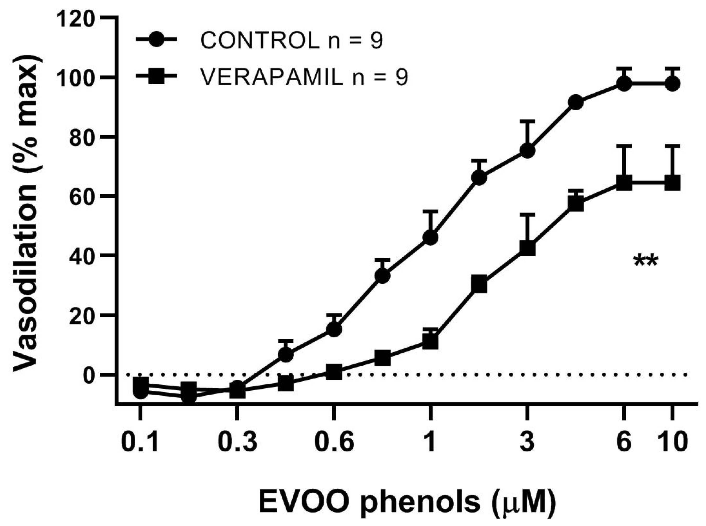 Biomolecules 11 00137 g003 Biomolecules 11 00137 g003