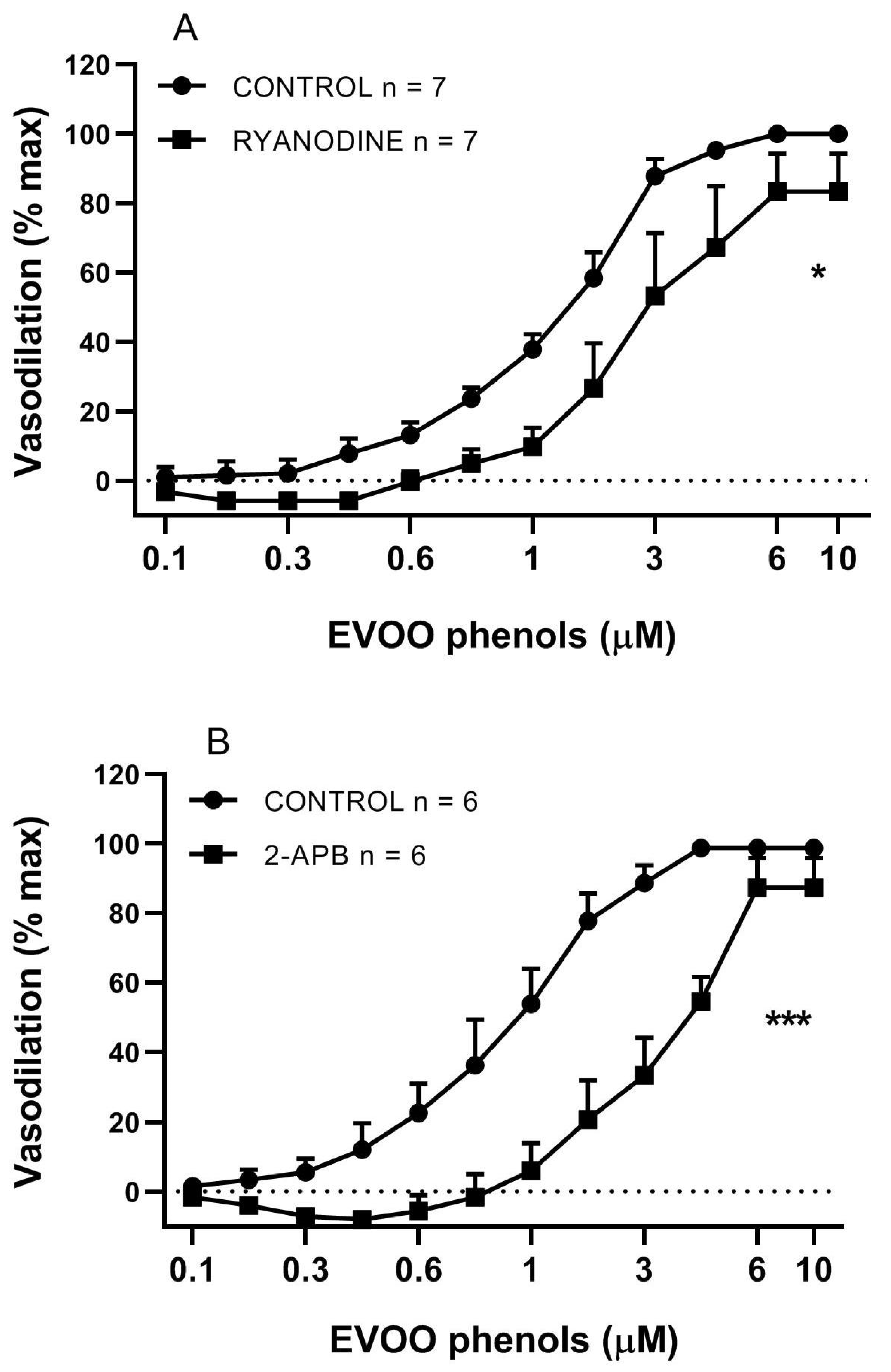 Biomolecules 11 00137 g004 Biomolecules 11 00137 g004