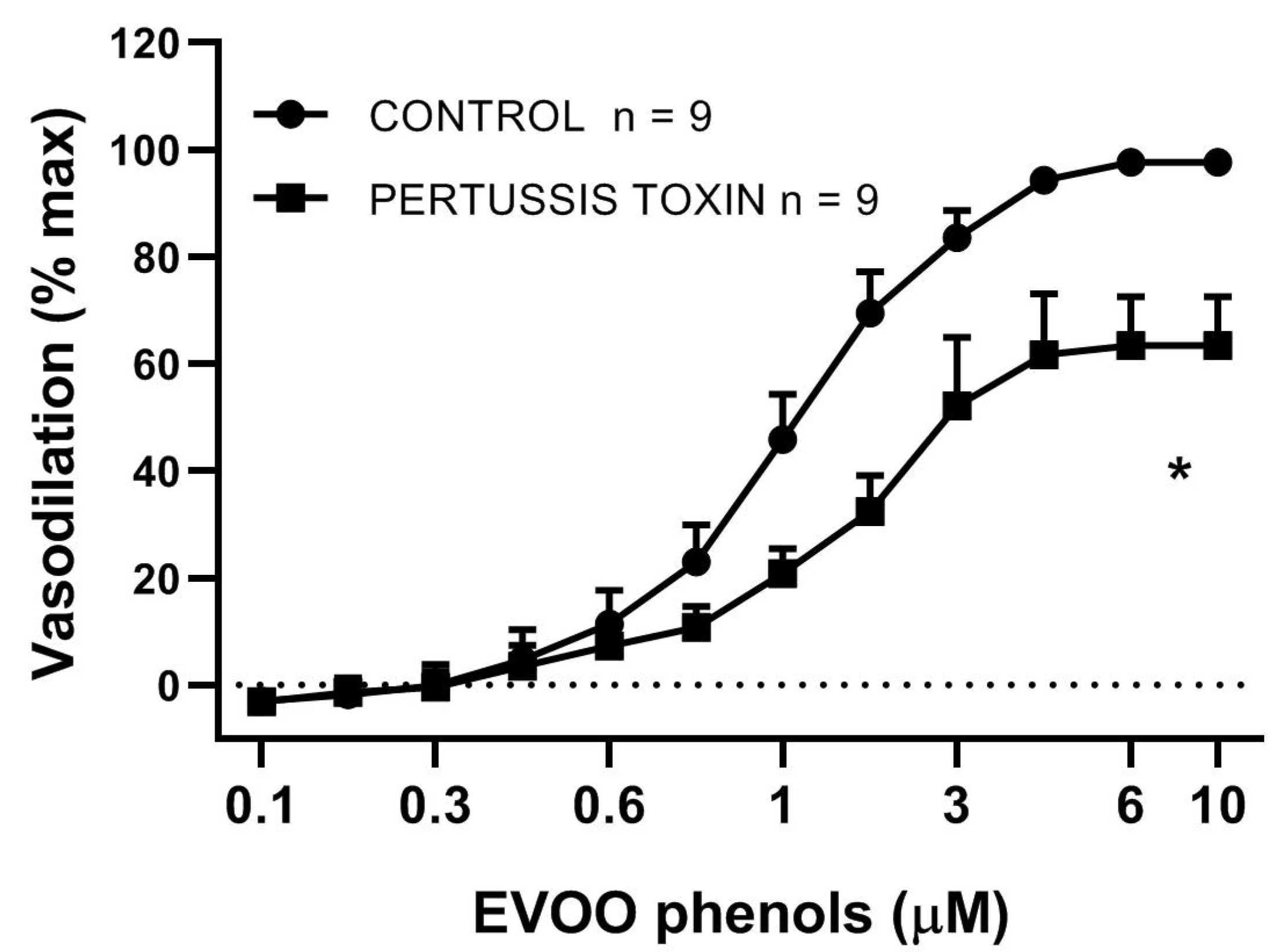 Biomolecules 11 00137 g006 Biomolecules 11 00137 g006