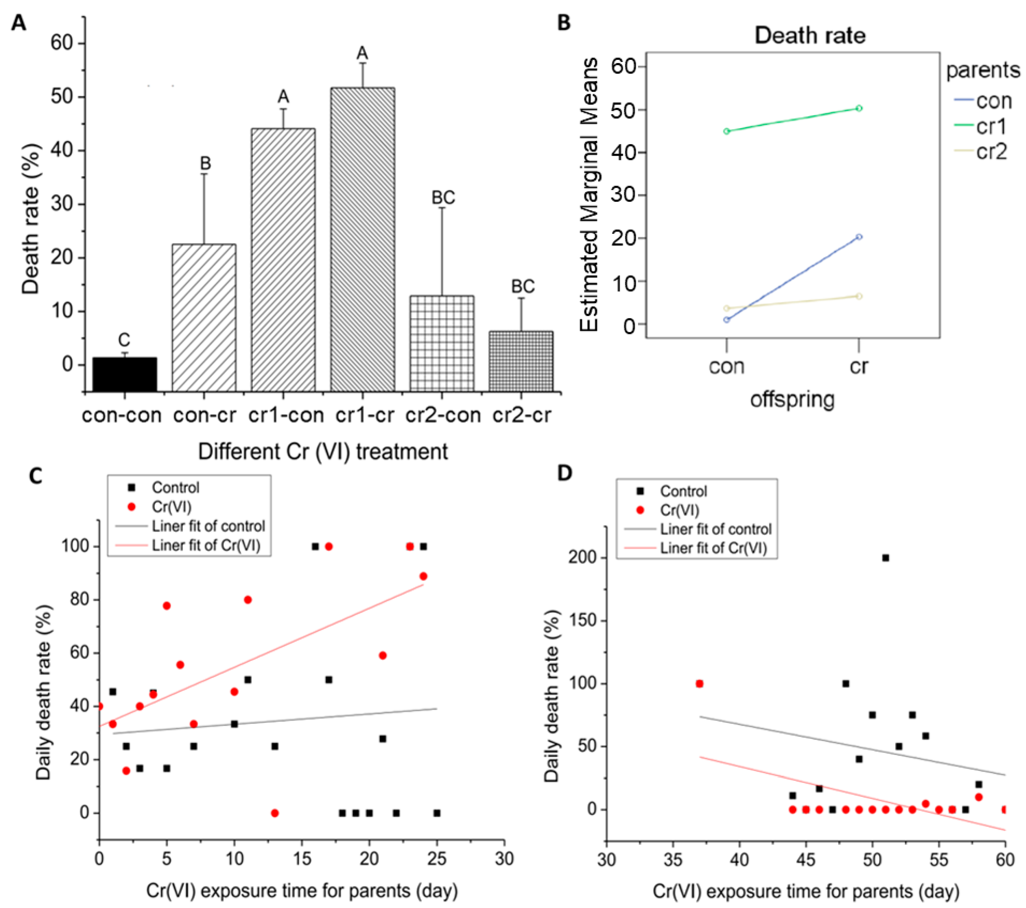 Biomolecules 11 00138 g003