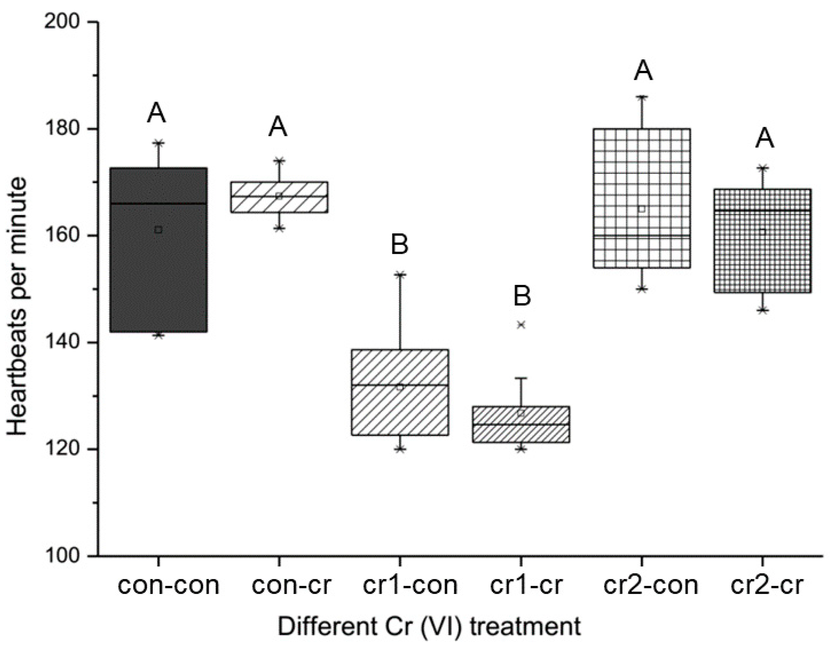 Biomolecules 11 00138 g006