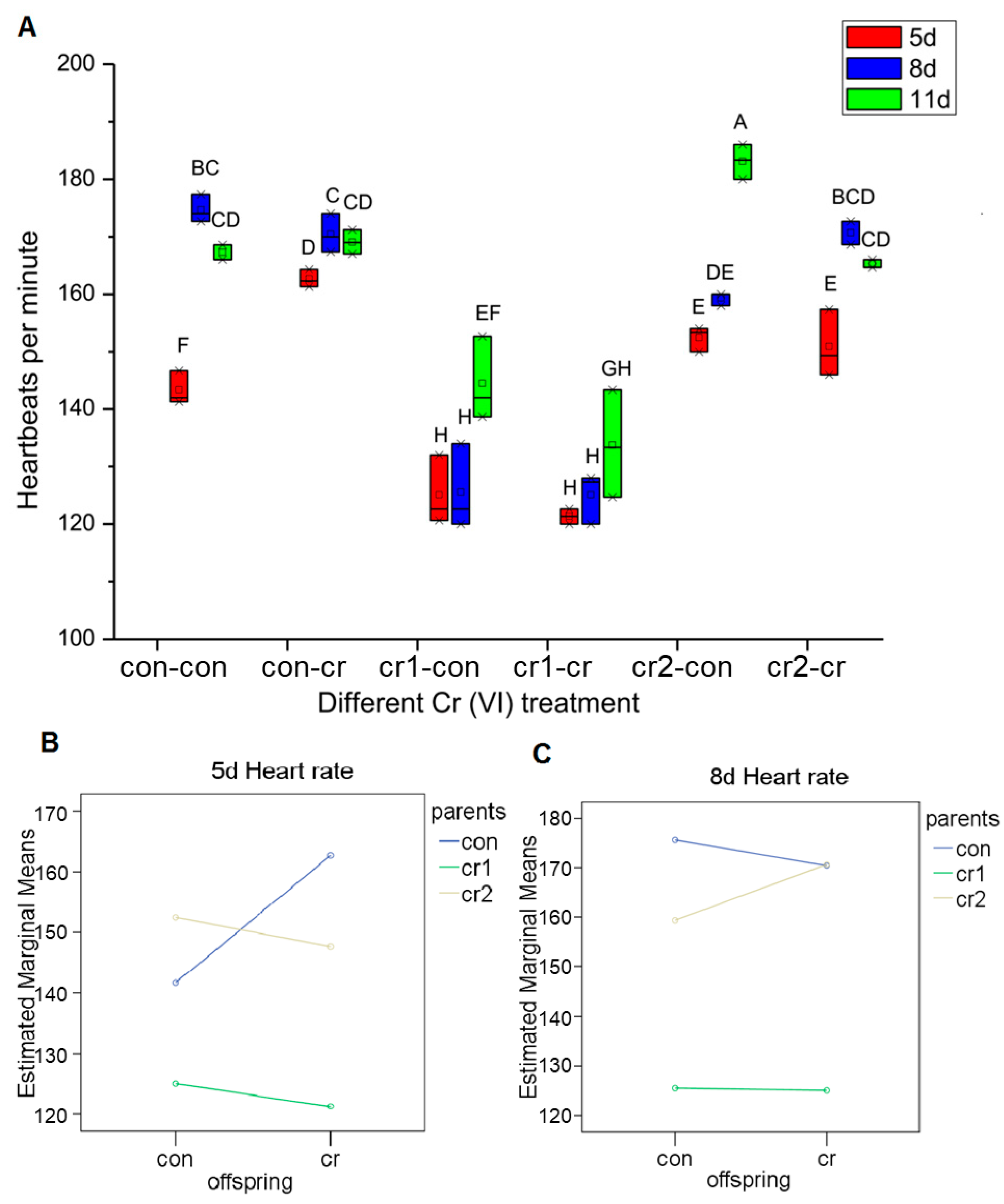 Biomolecules 11 00138 g007