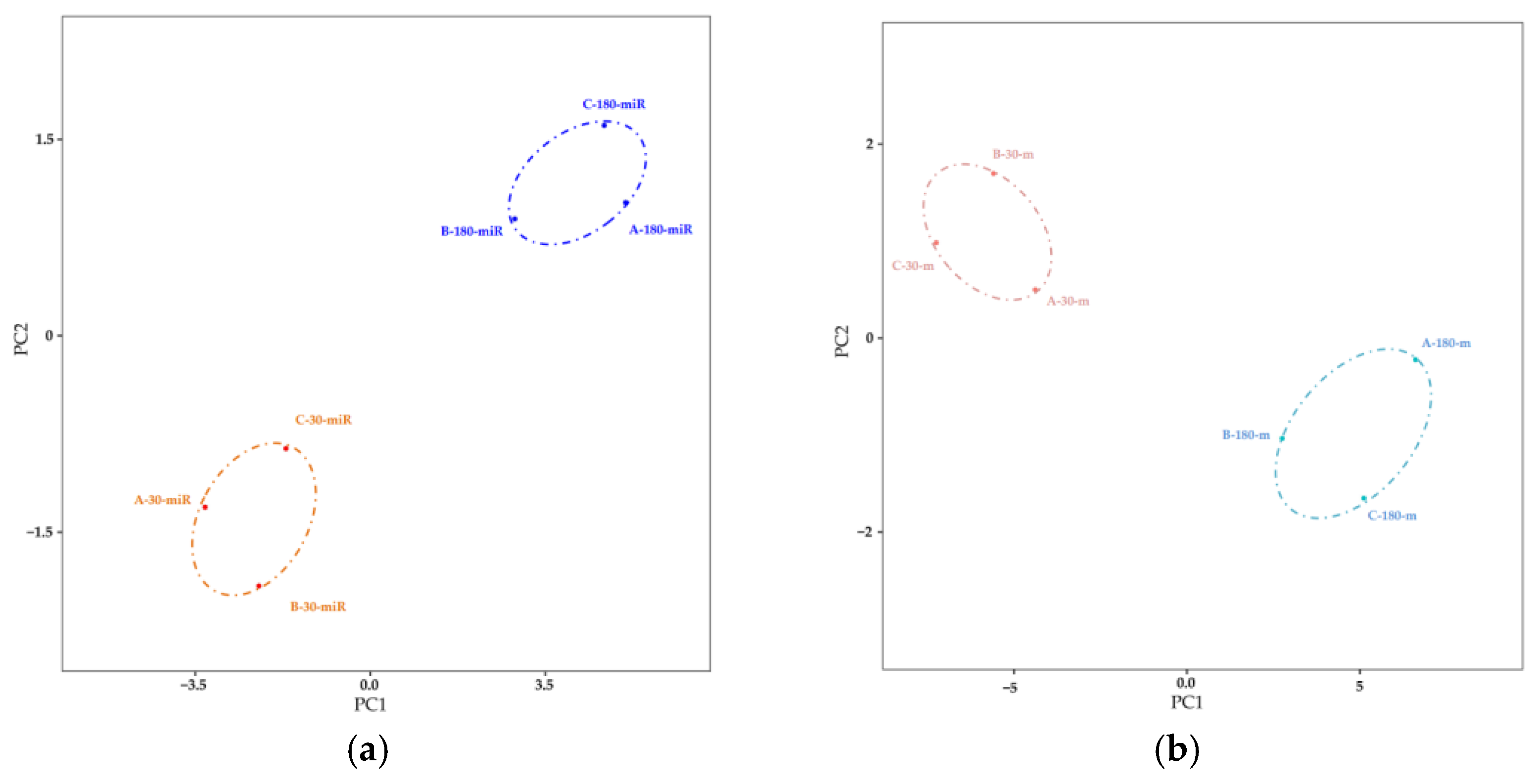 Biomolecules 11 00157 g001 Biomolecules 11 00157 g001