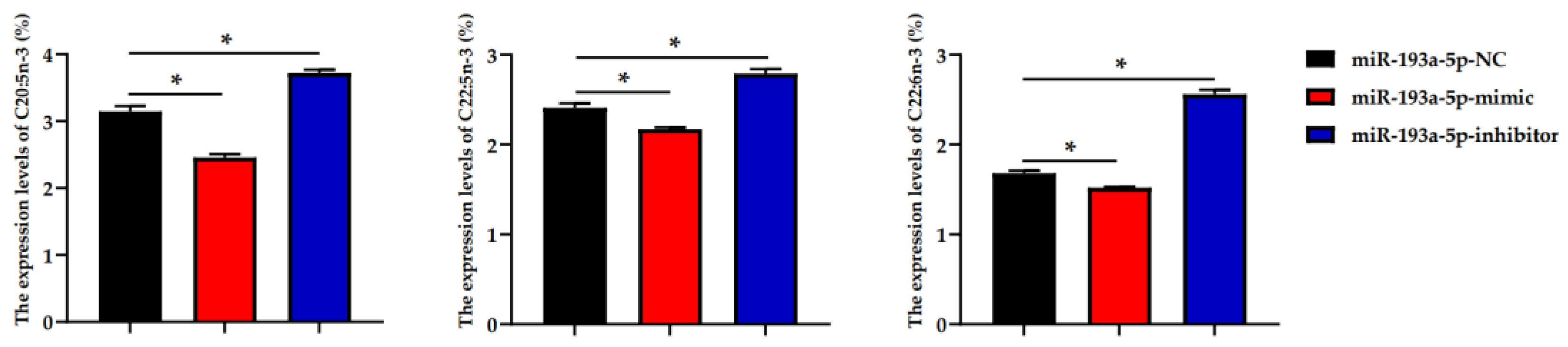 Biomolecules 11 00157 g007 Biomolecules 11 00157 g007