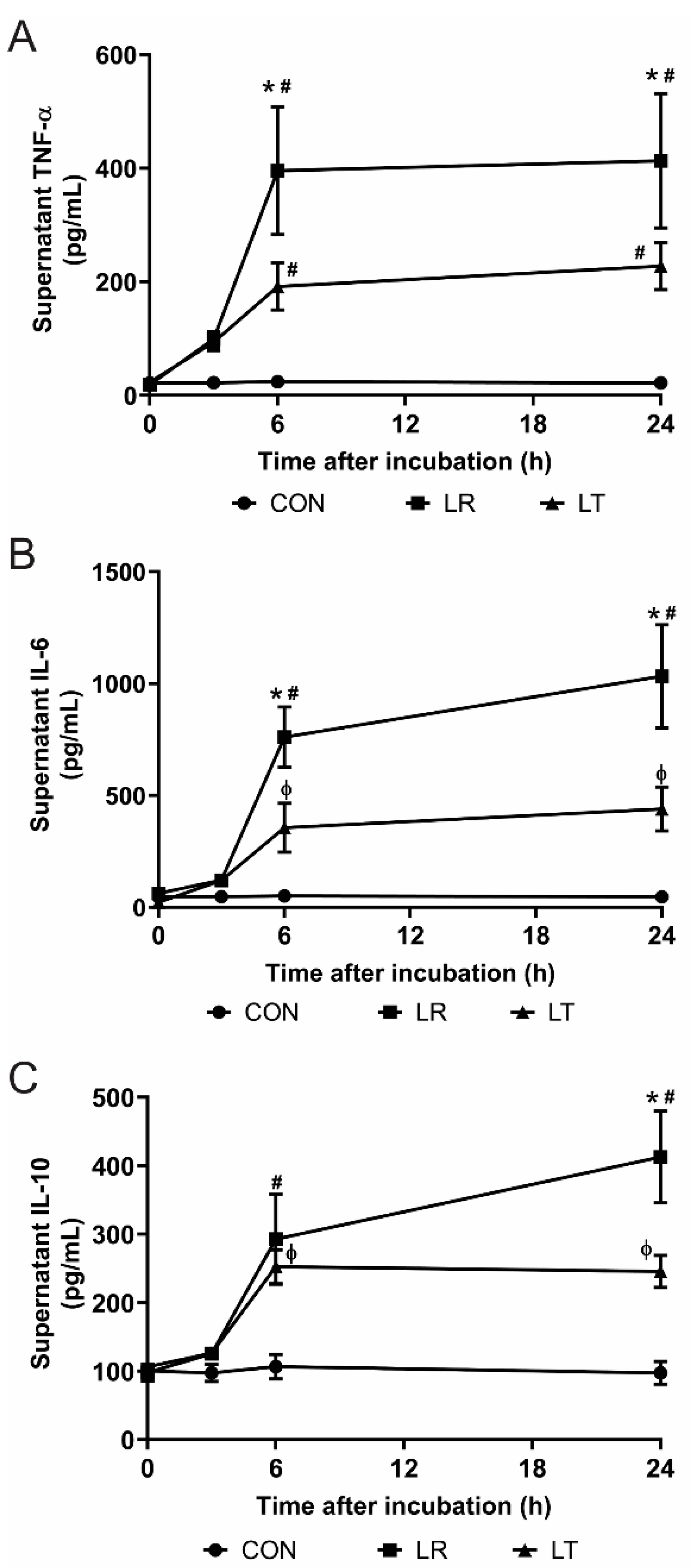 Biomolecules 11 00164 g001 Biomolecules 11 00164 g001