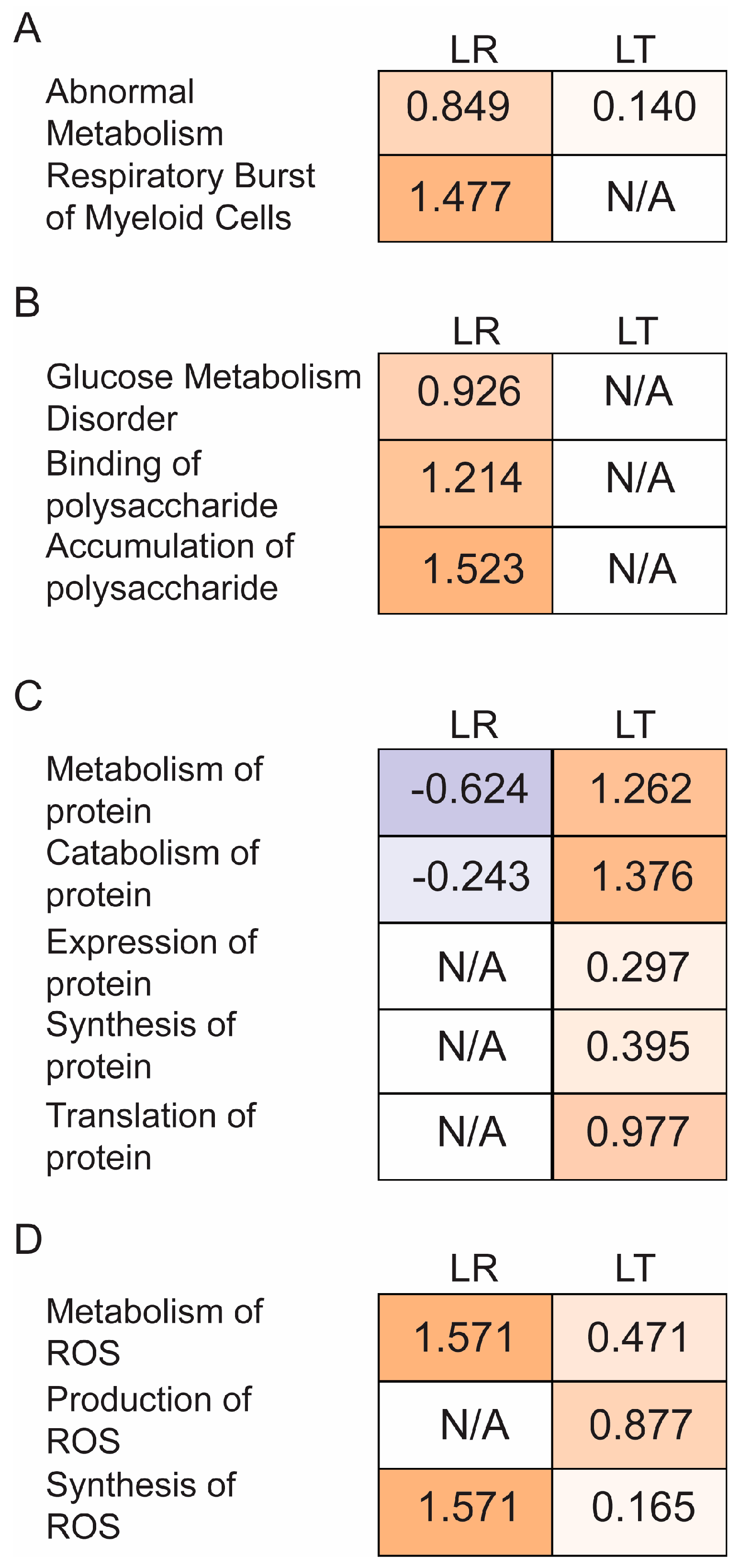 Biomolecules 11 00164 g008 Biomolecules 11 00164 g008