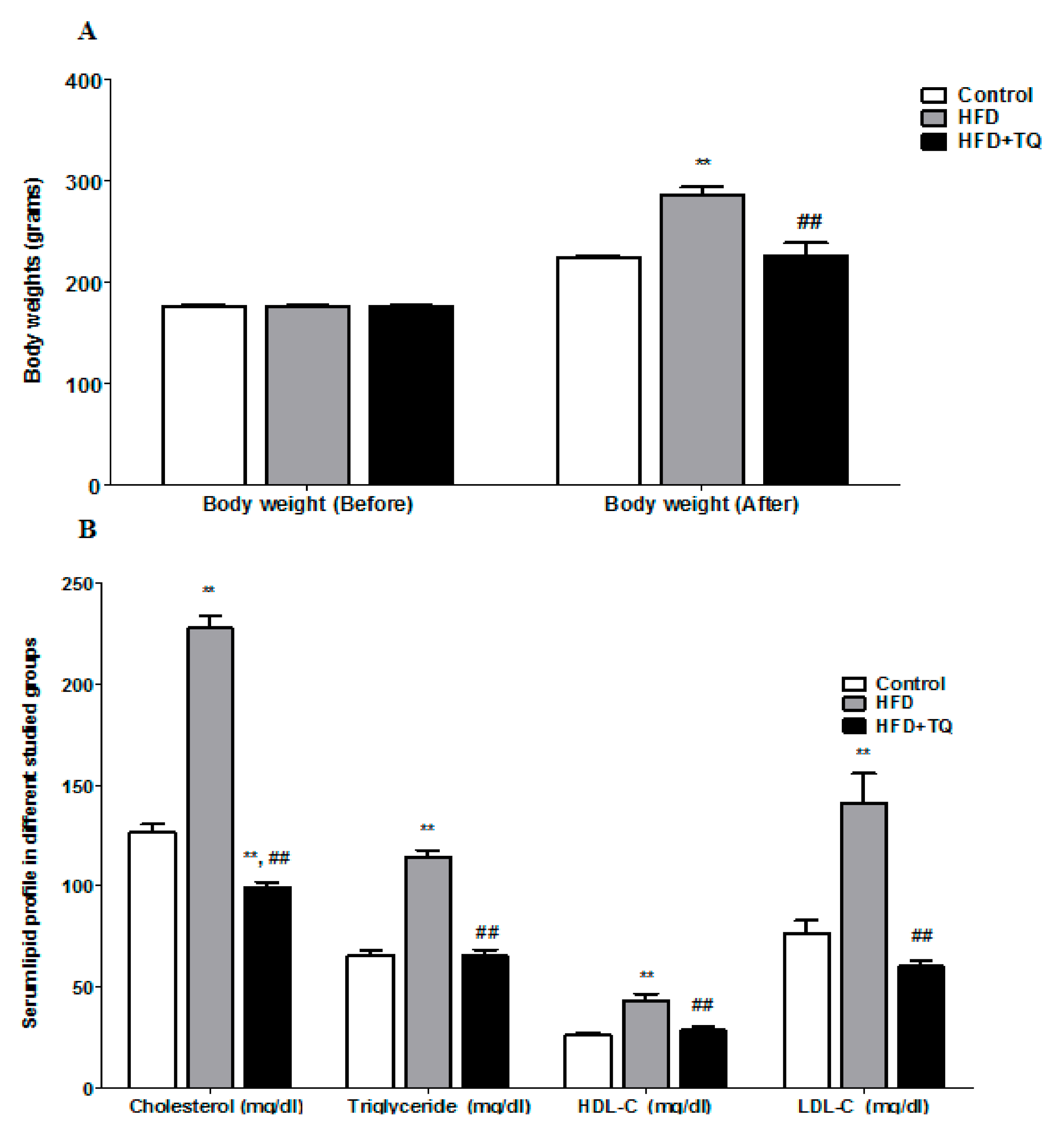 Biomolecules 11 00165 g001 Biomolecules 11 00165 g001
