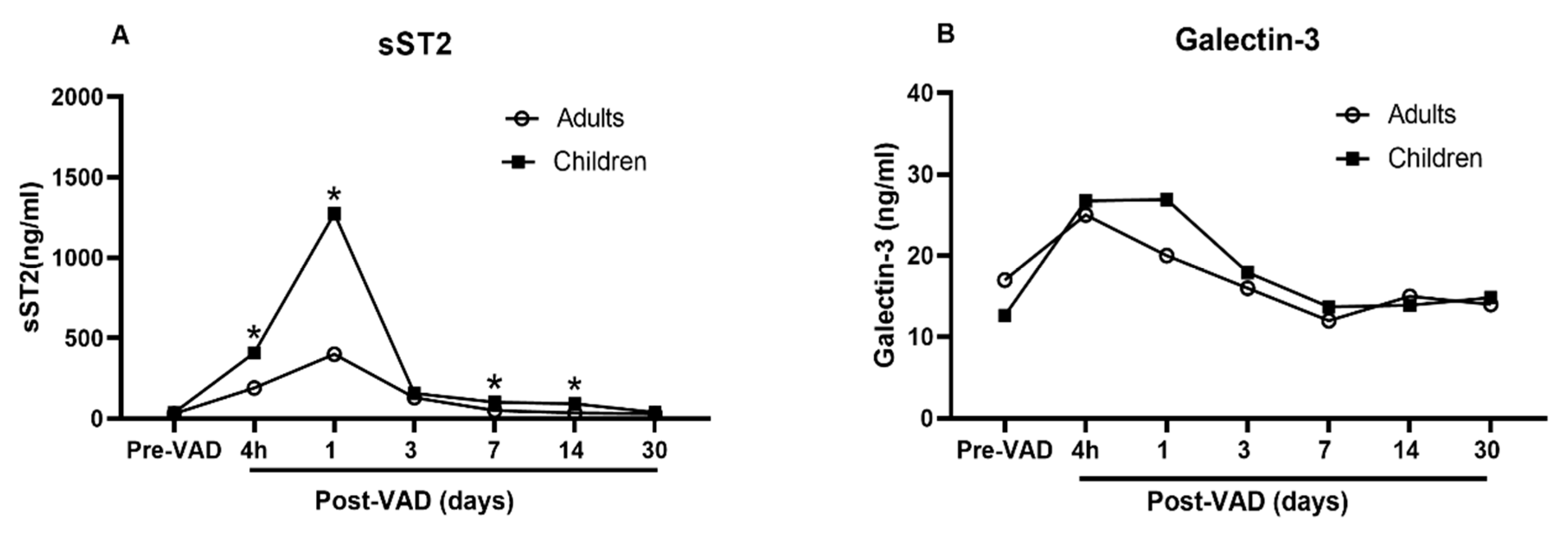Biomolecules 11 00166 g002 Biomolecules 11 00166 g002