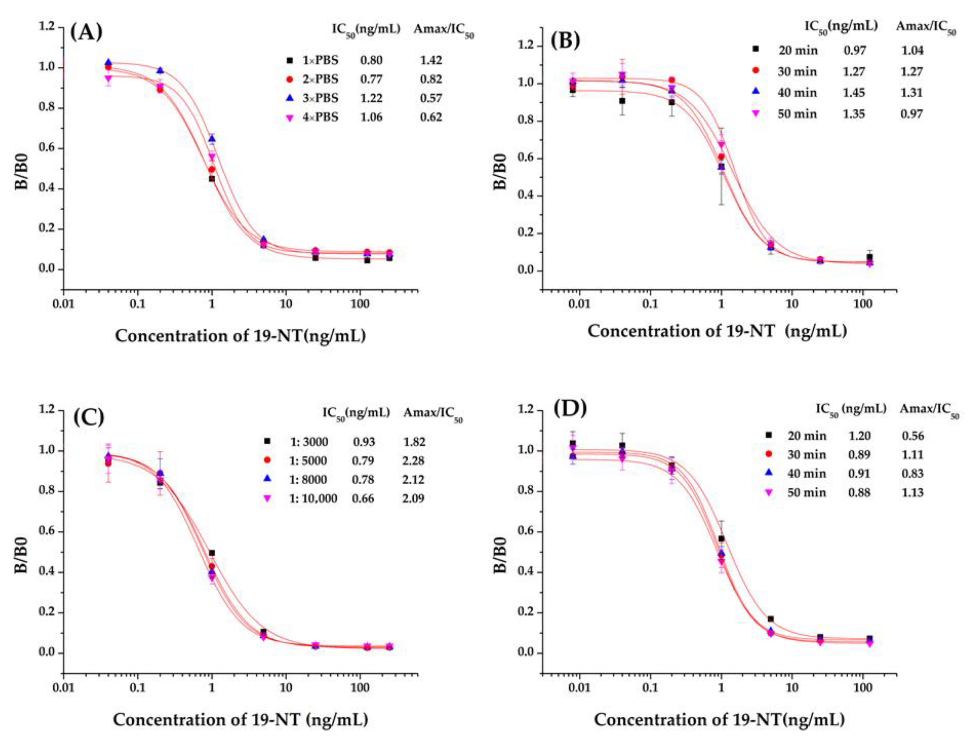 Biomolecules 11 00167 g008 Biomolecules 11 00167 g008