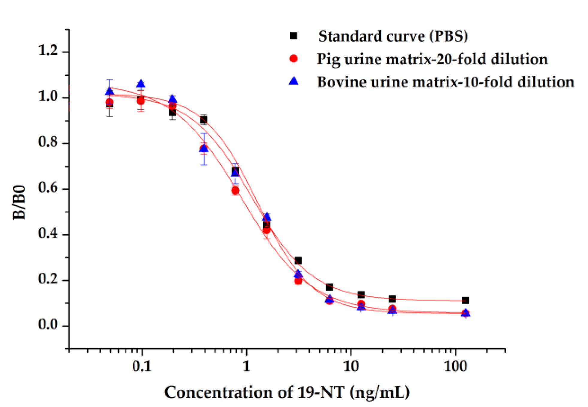 Biomolecules 11 00167 g010 Biomolecules 11 00167 g010
