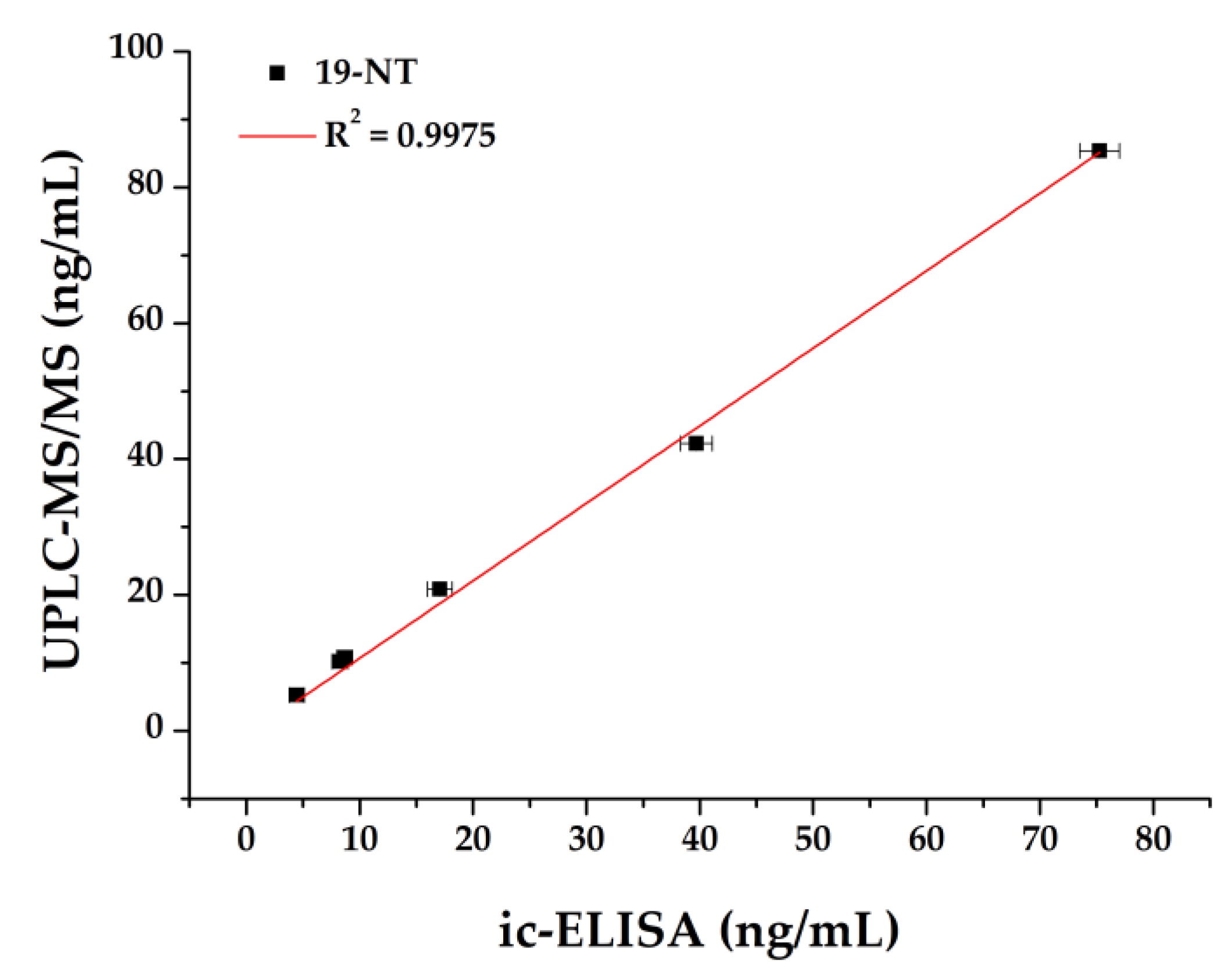 Biomolecules 11 00167 g011 Biomolecules 11 00167 g011