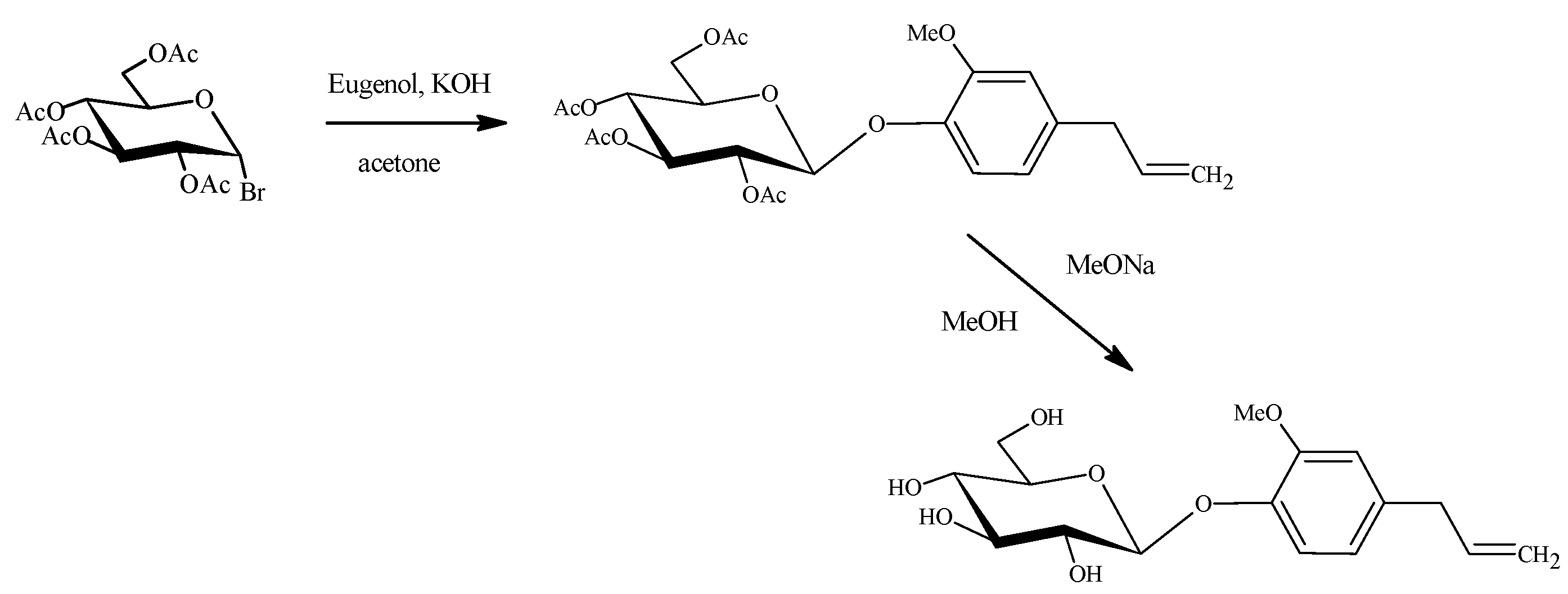 Biomolecules 11 00172 sch001 Biomolecules 11 00172 sch001