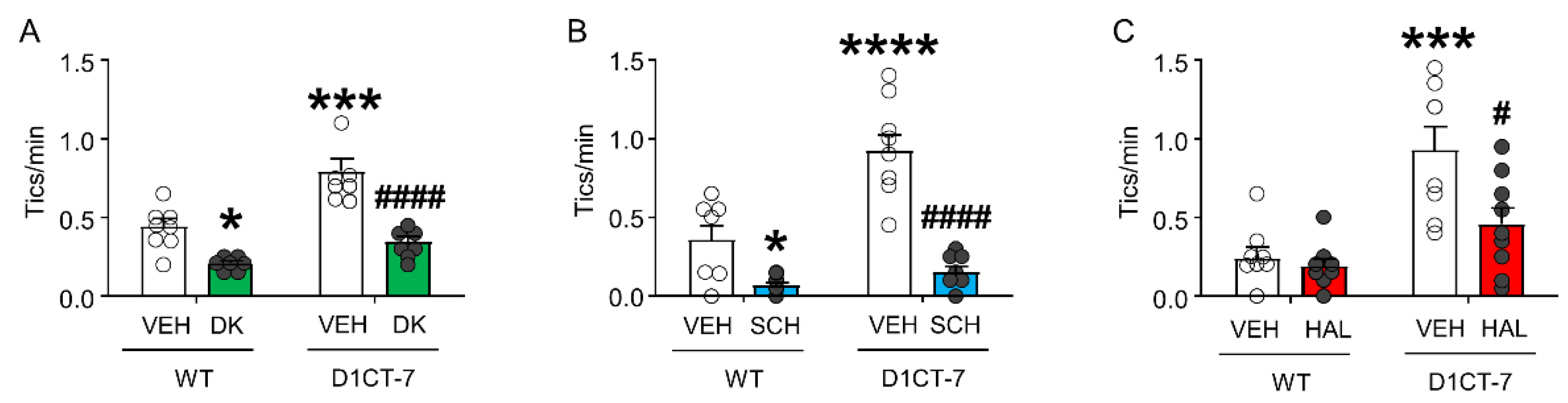 Biomolecules 11 00175 g005 Biomolecules 11 00175 g005