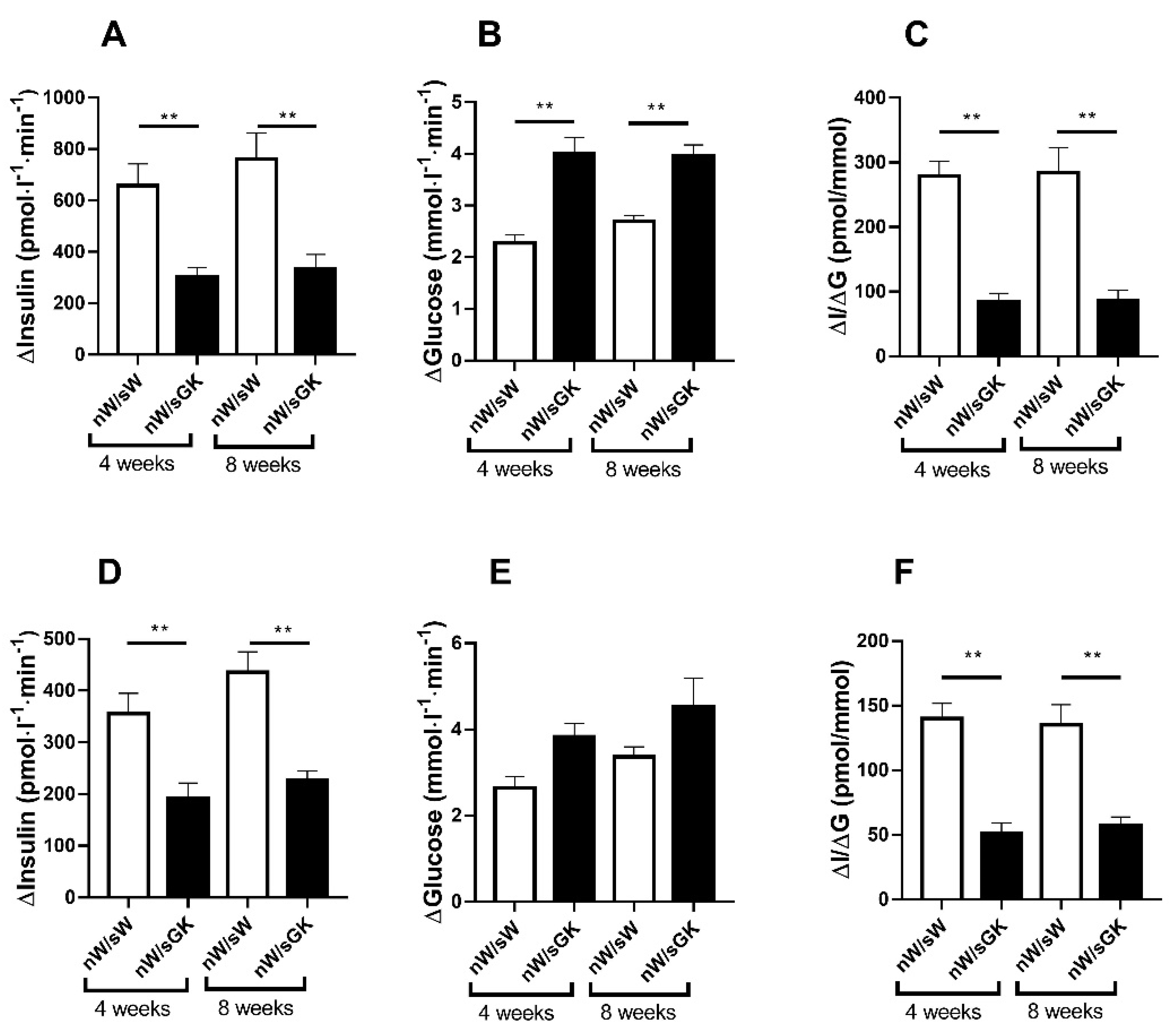 Biomolecules 11 00179 g004